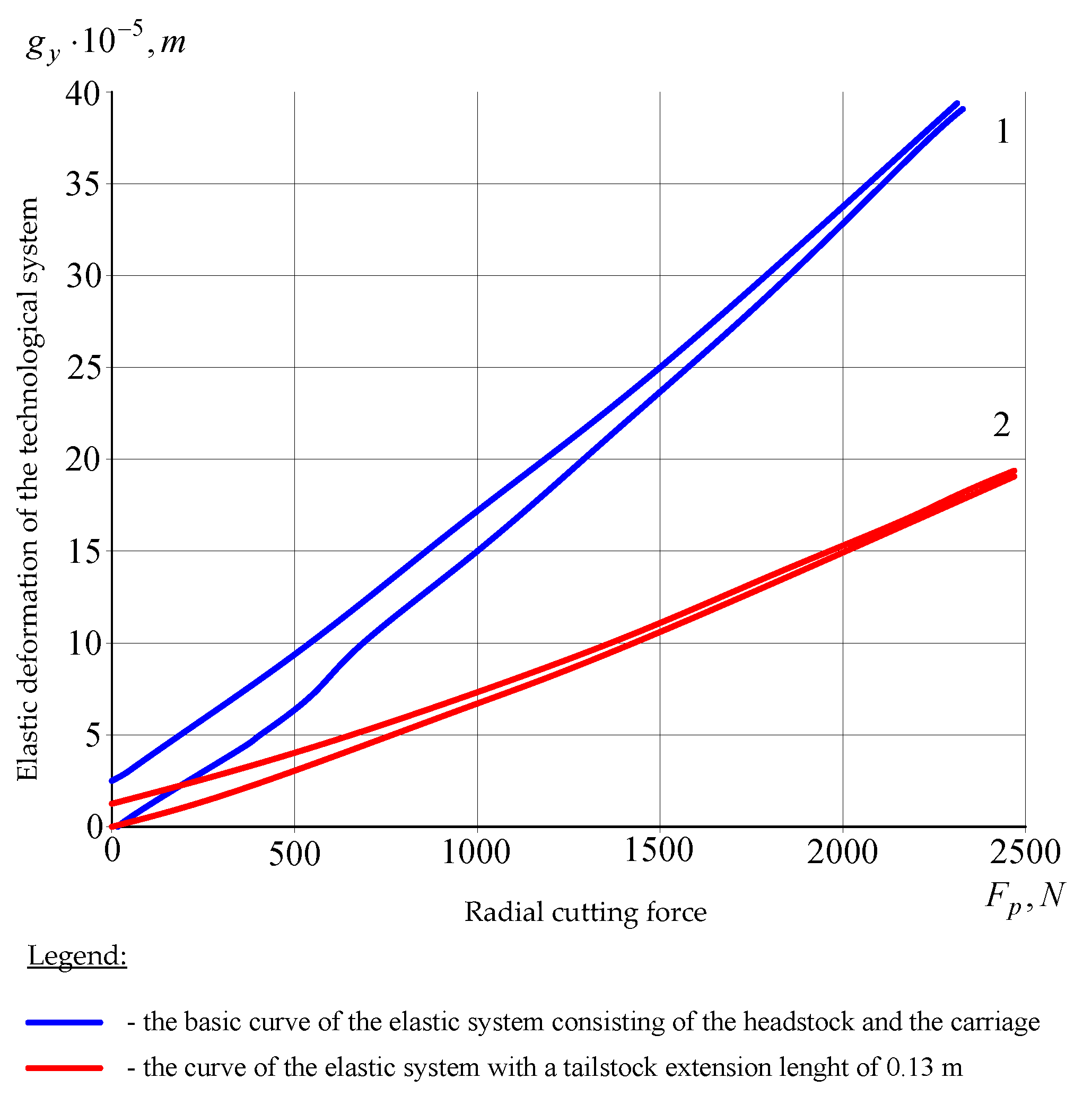 Materials 14 02260 g005