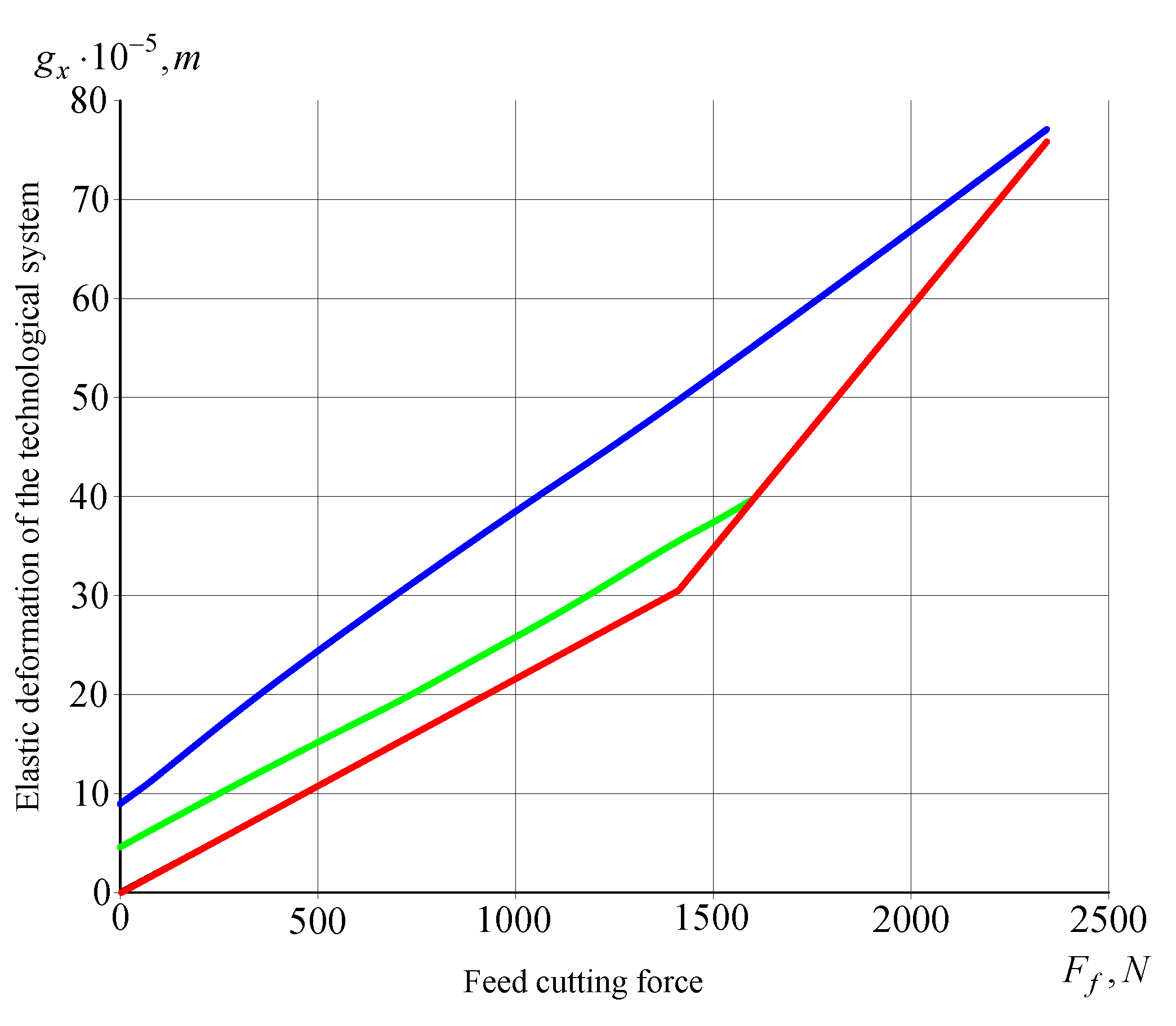 Materials 14 02260 g006