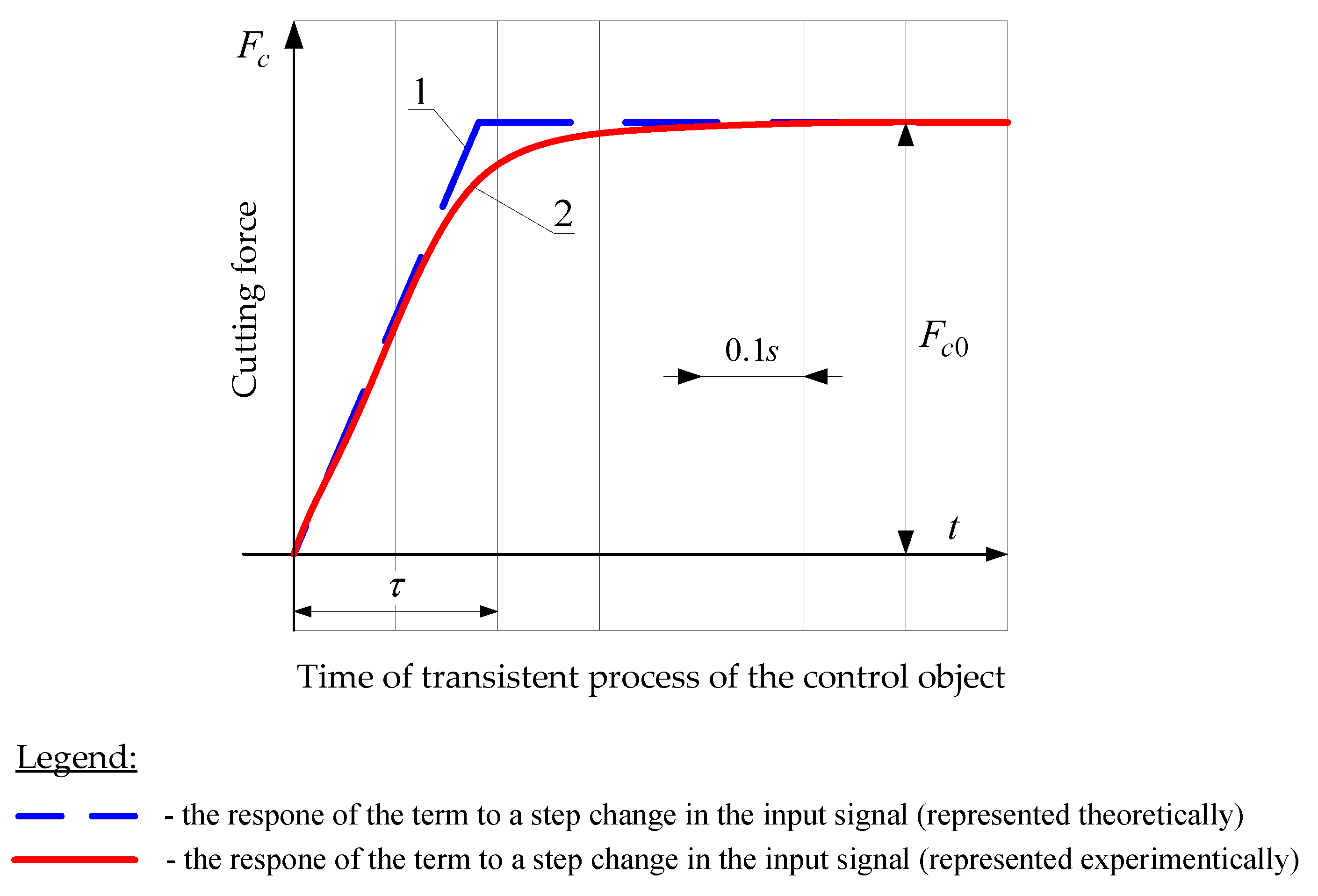 Materials 14 02260 g008
