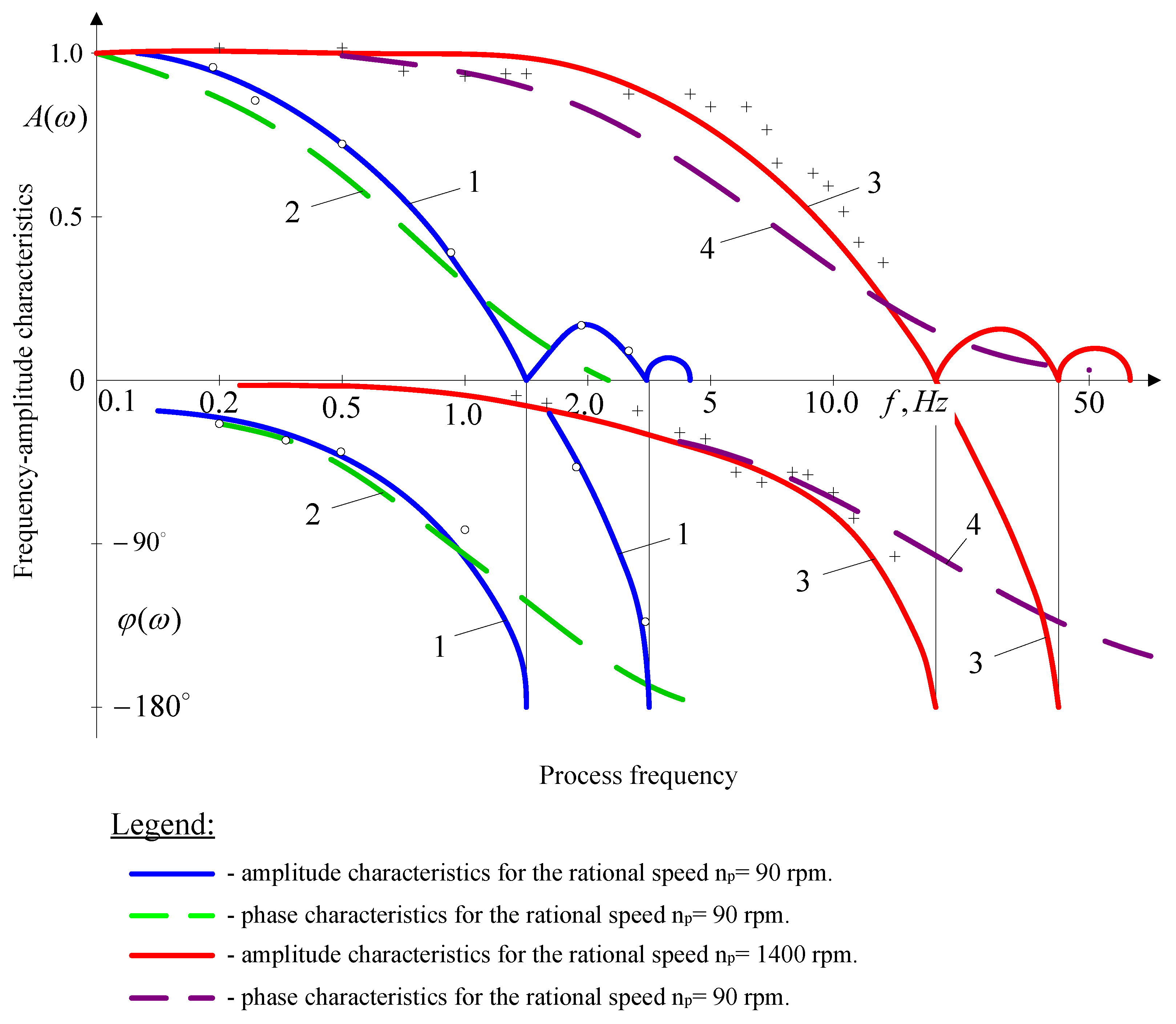 Materials 14 02260 g011