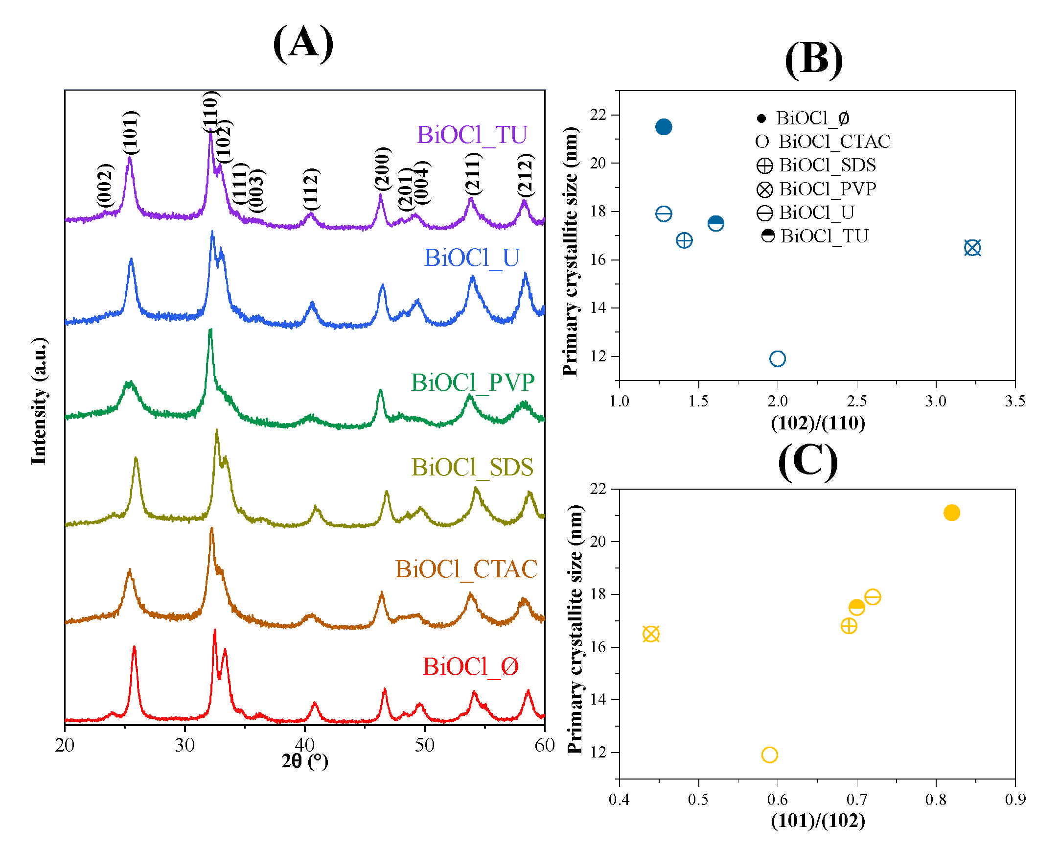 Materials 14 02261 g001 Materials 14 02261 g001