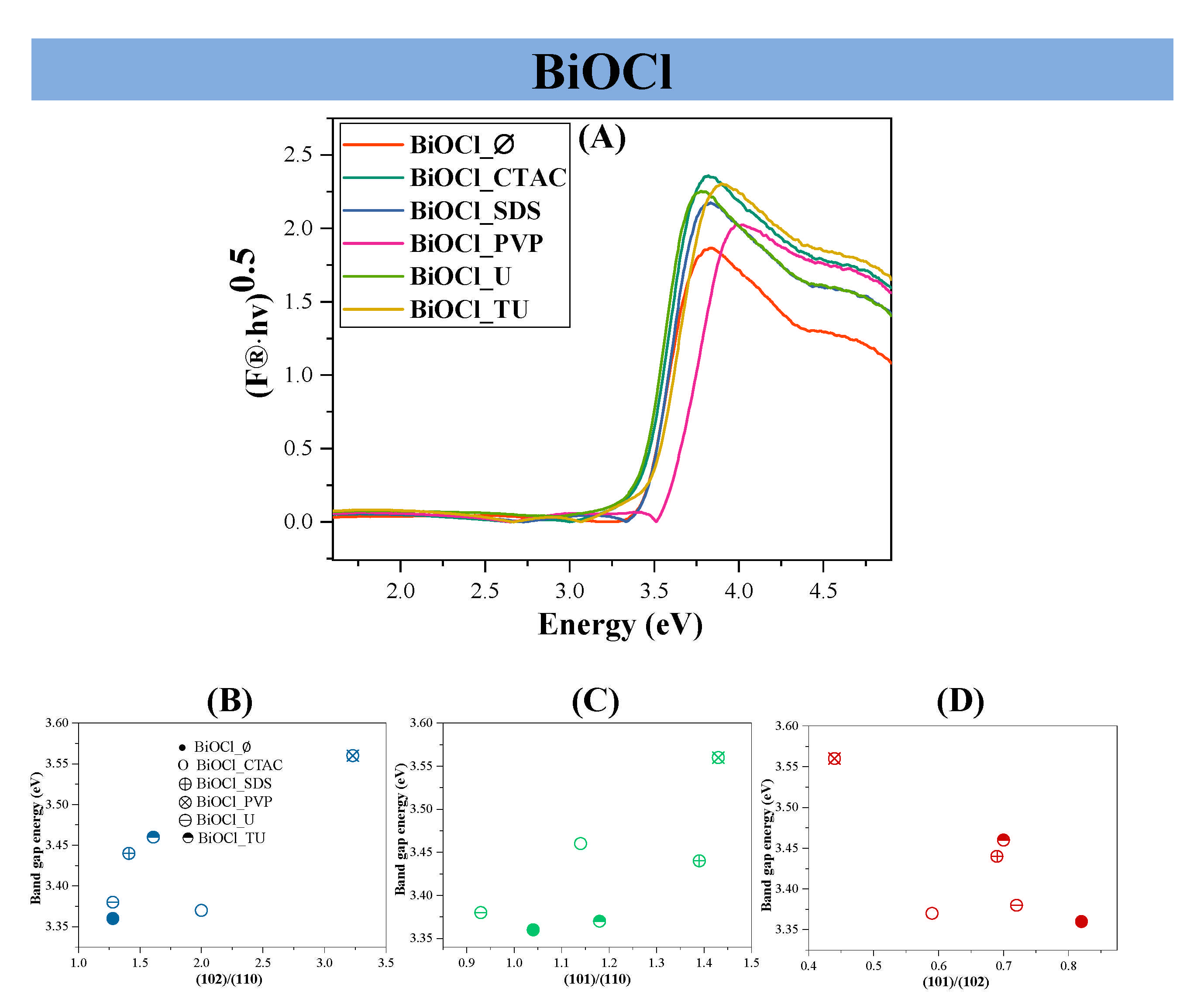 Materials 14 02261 g003 Materials 14 02261 g003