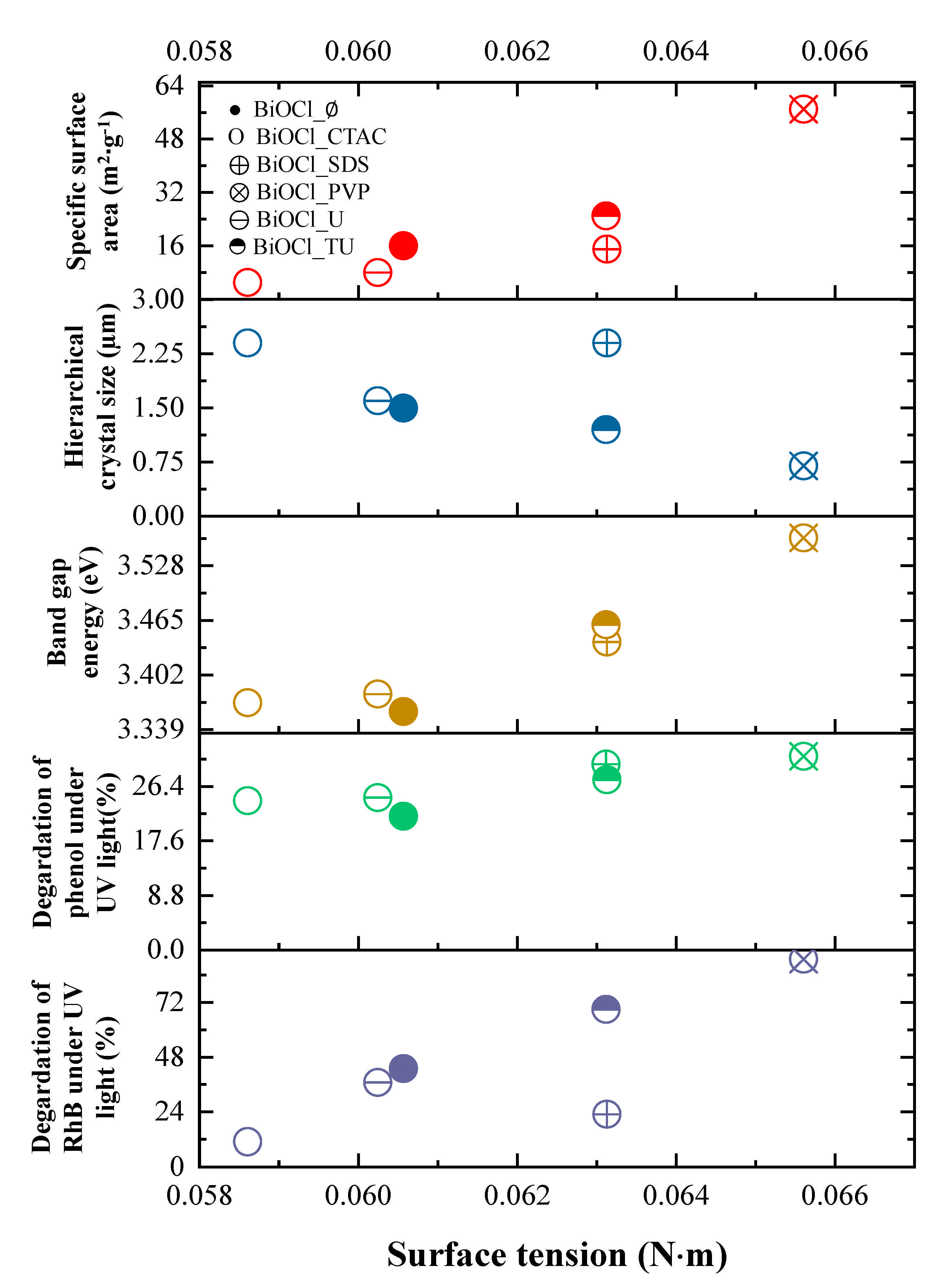 Materials 14 02261 g005 Materials 14 02261 g005