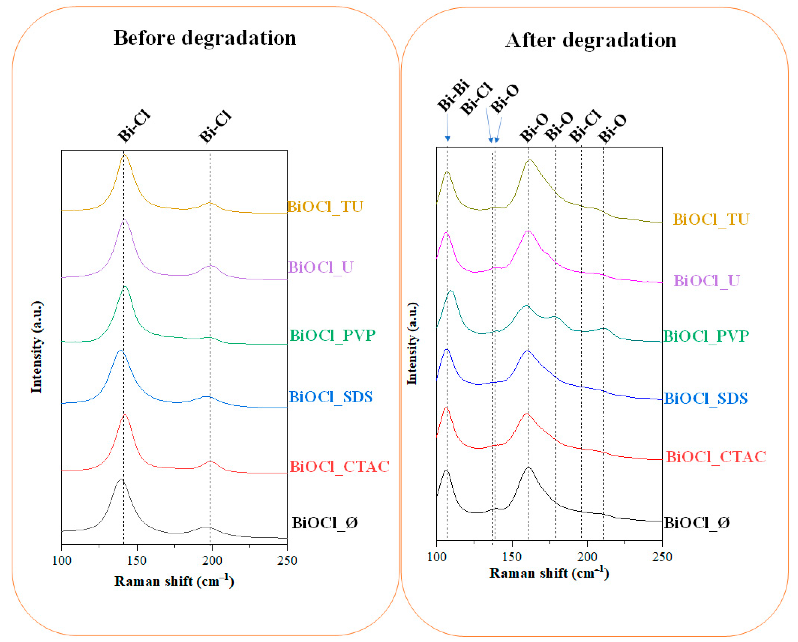 Materials 14 02261 g006 Materials 14 02261 g006