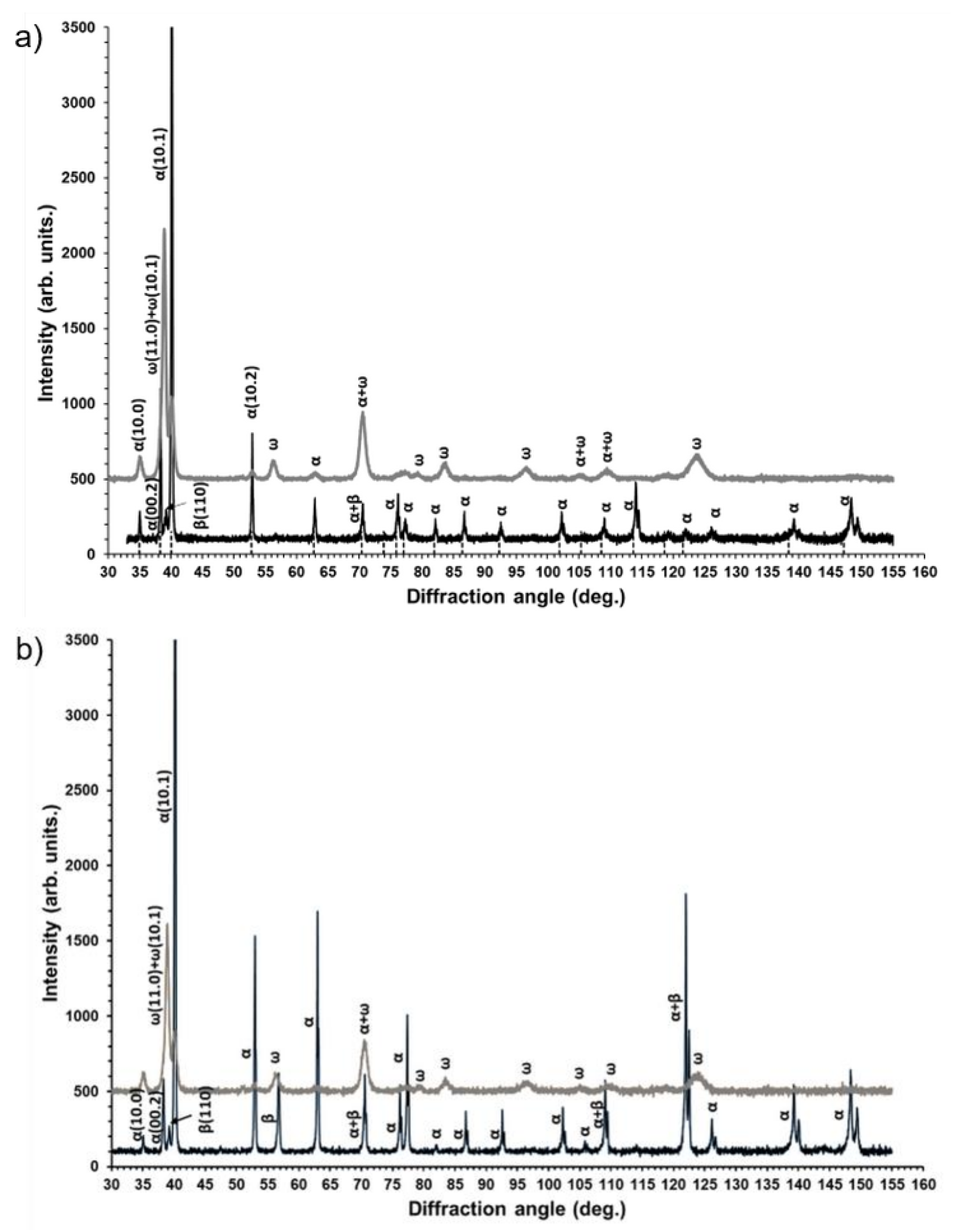 Materials 14 02262 g002