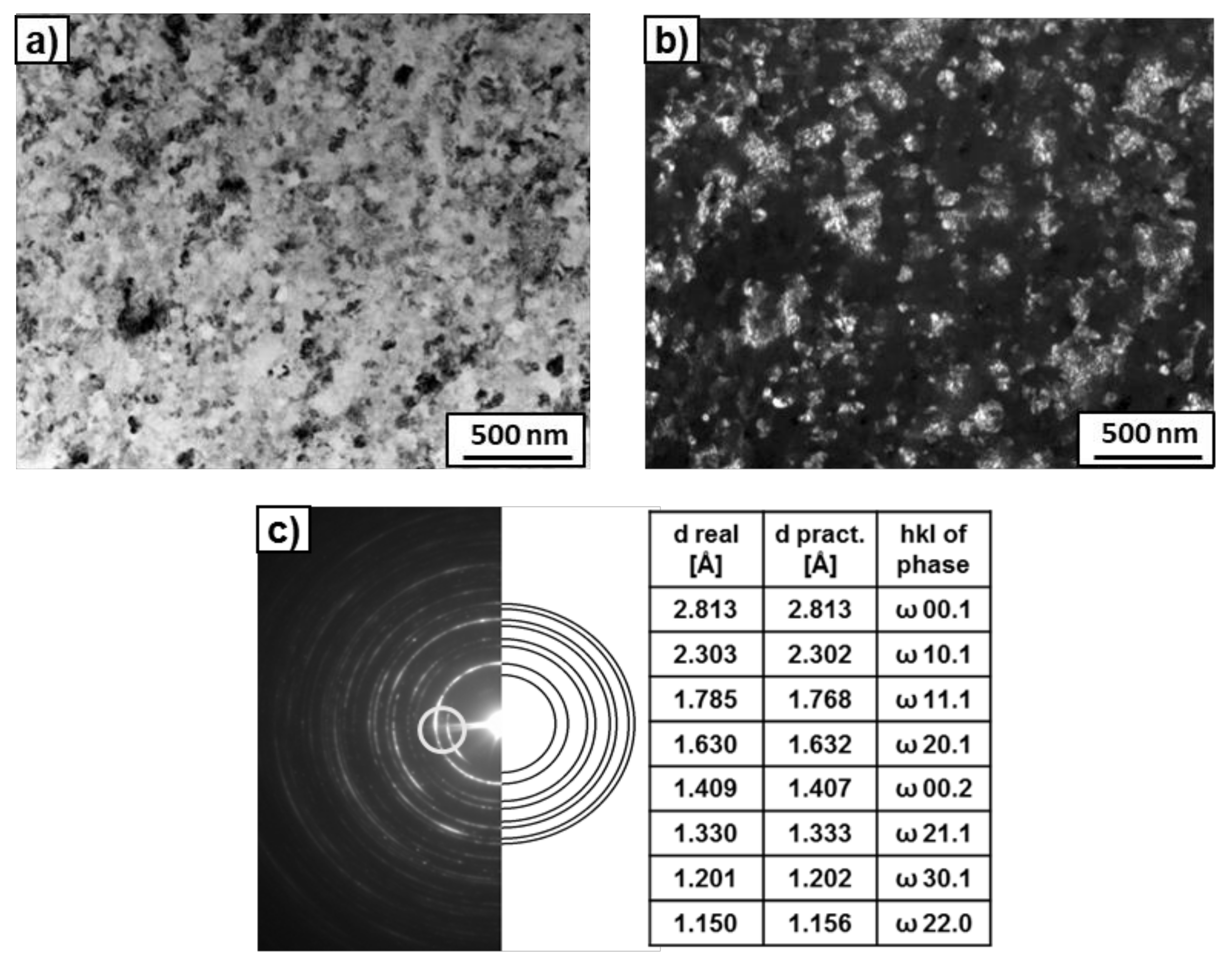 Materials 14 02262 g004