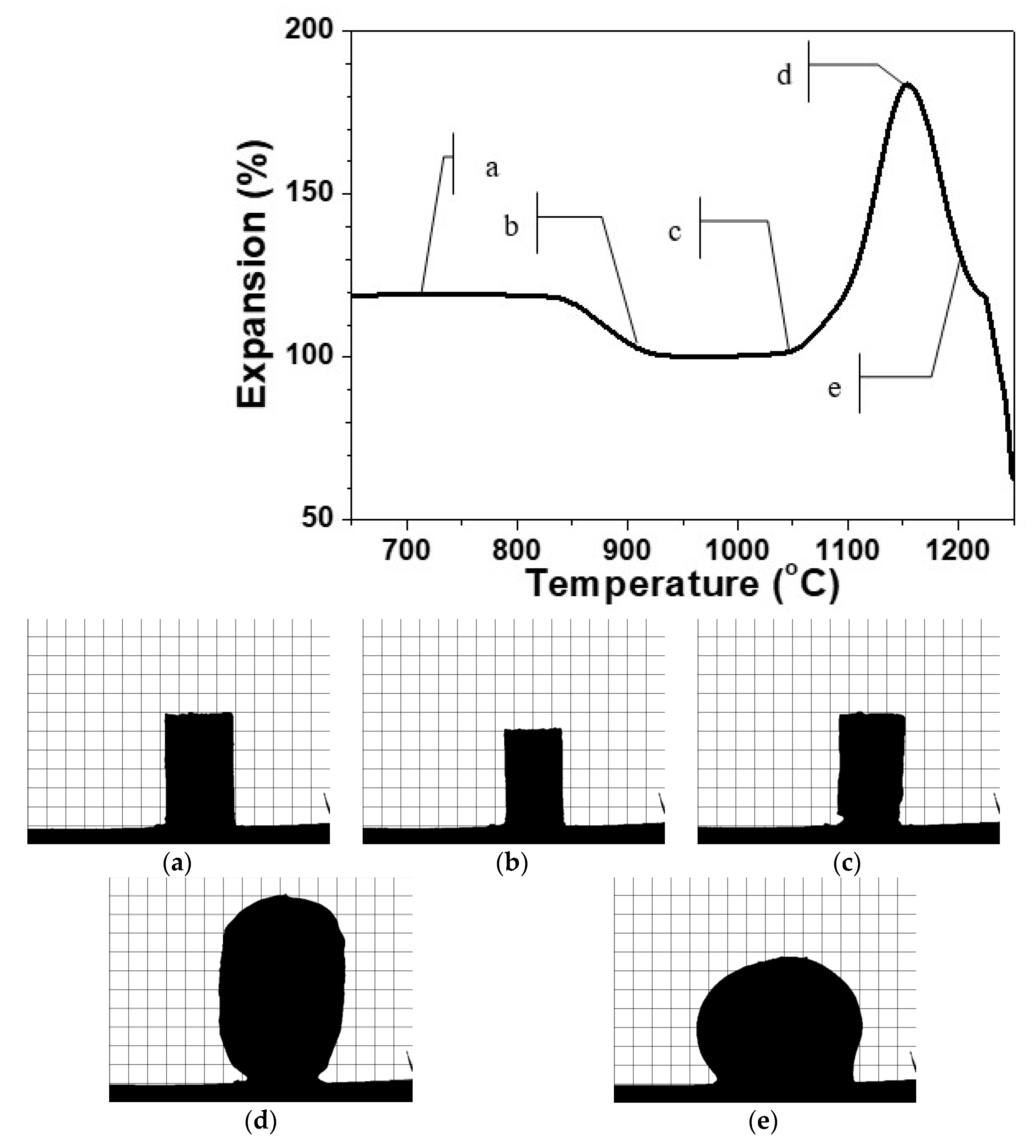 Materials 14 02263 g001