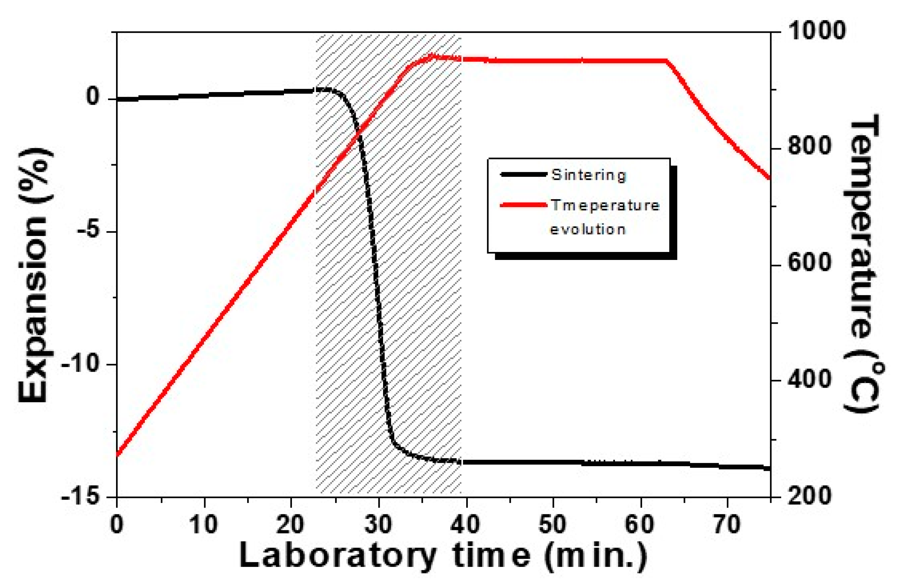 Materials 14 02263 g002
