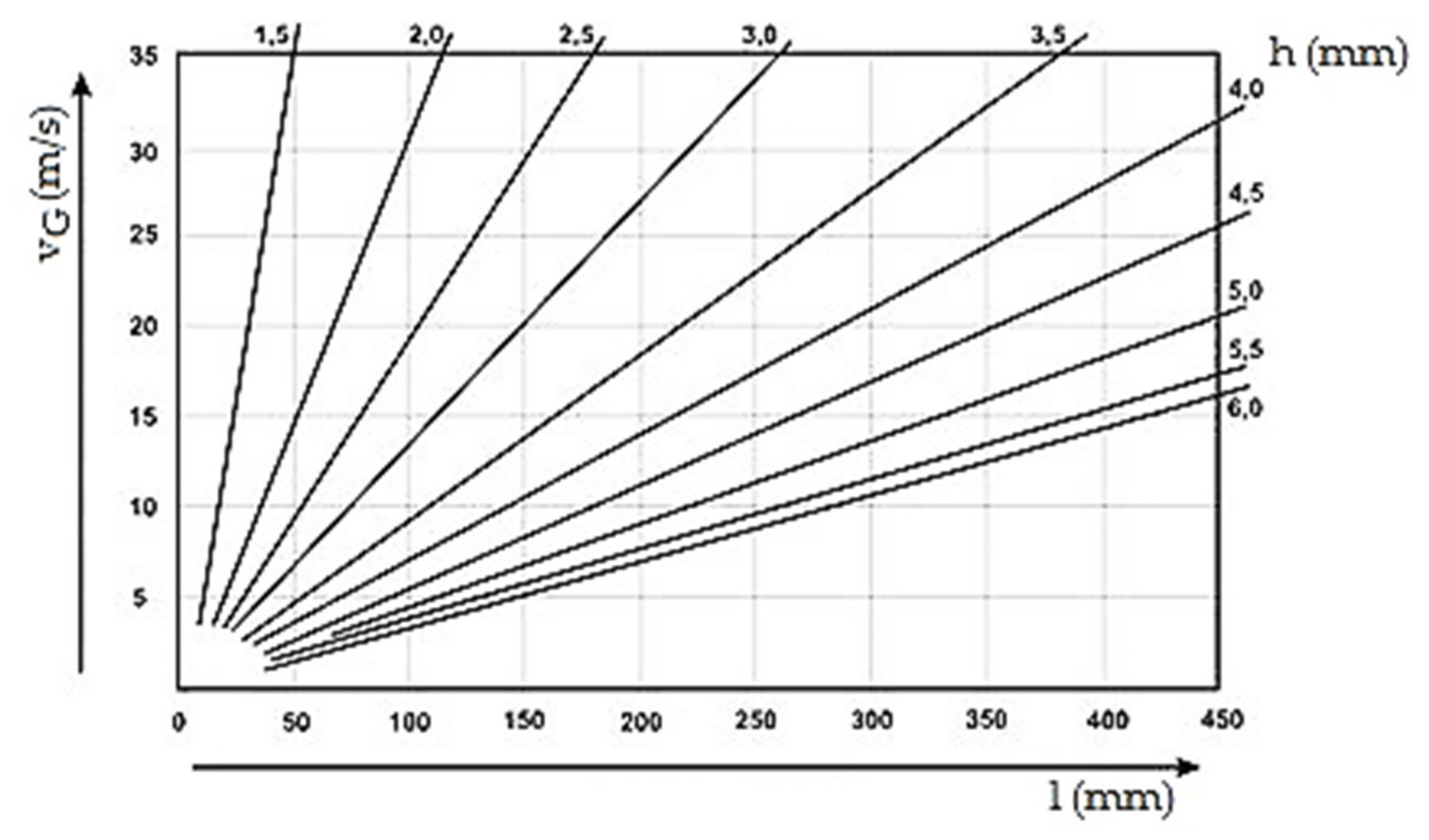 Materials 14 02264 g002 Materials 14 02264 g002
