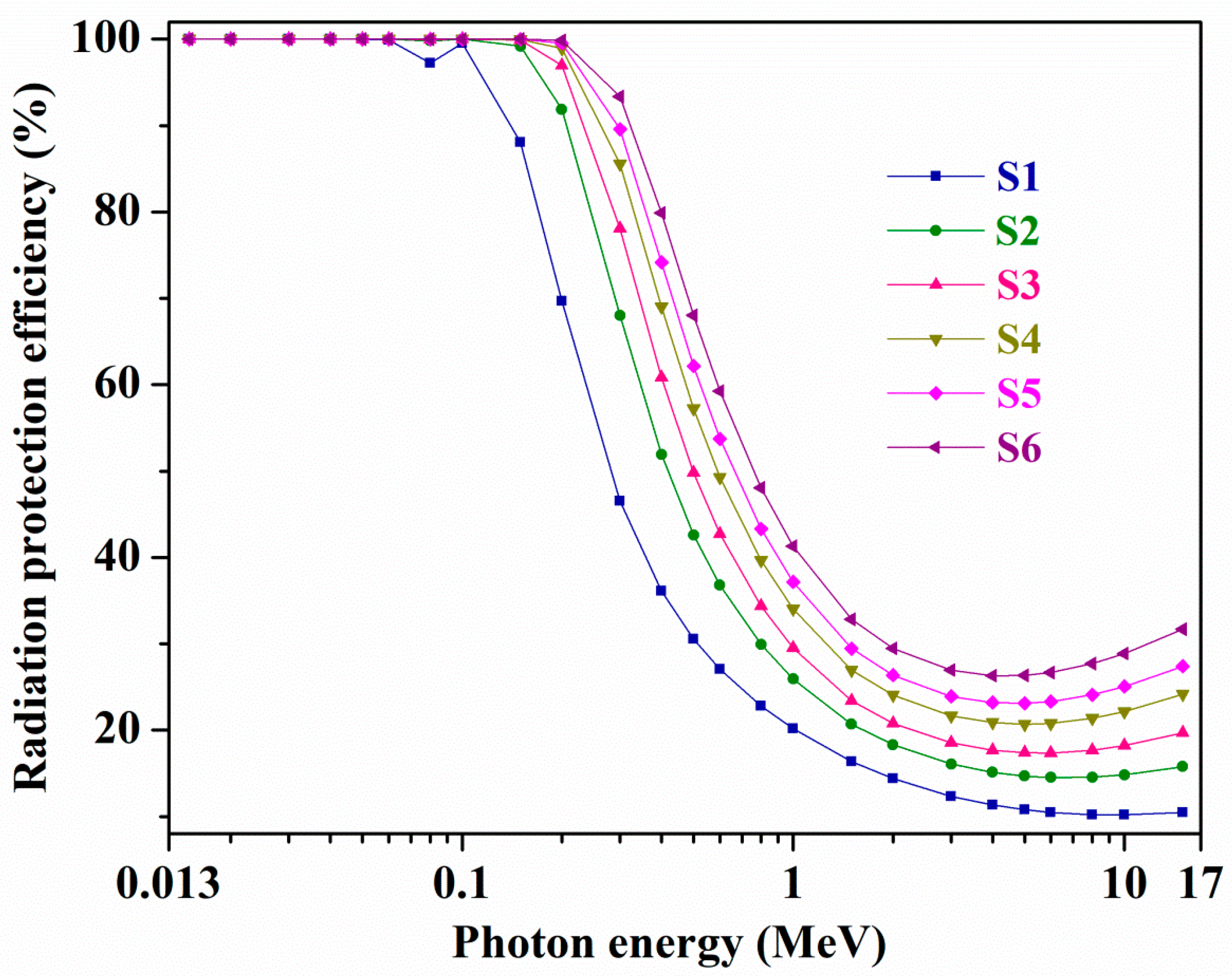 Materials 14 02265 g006