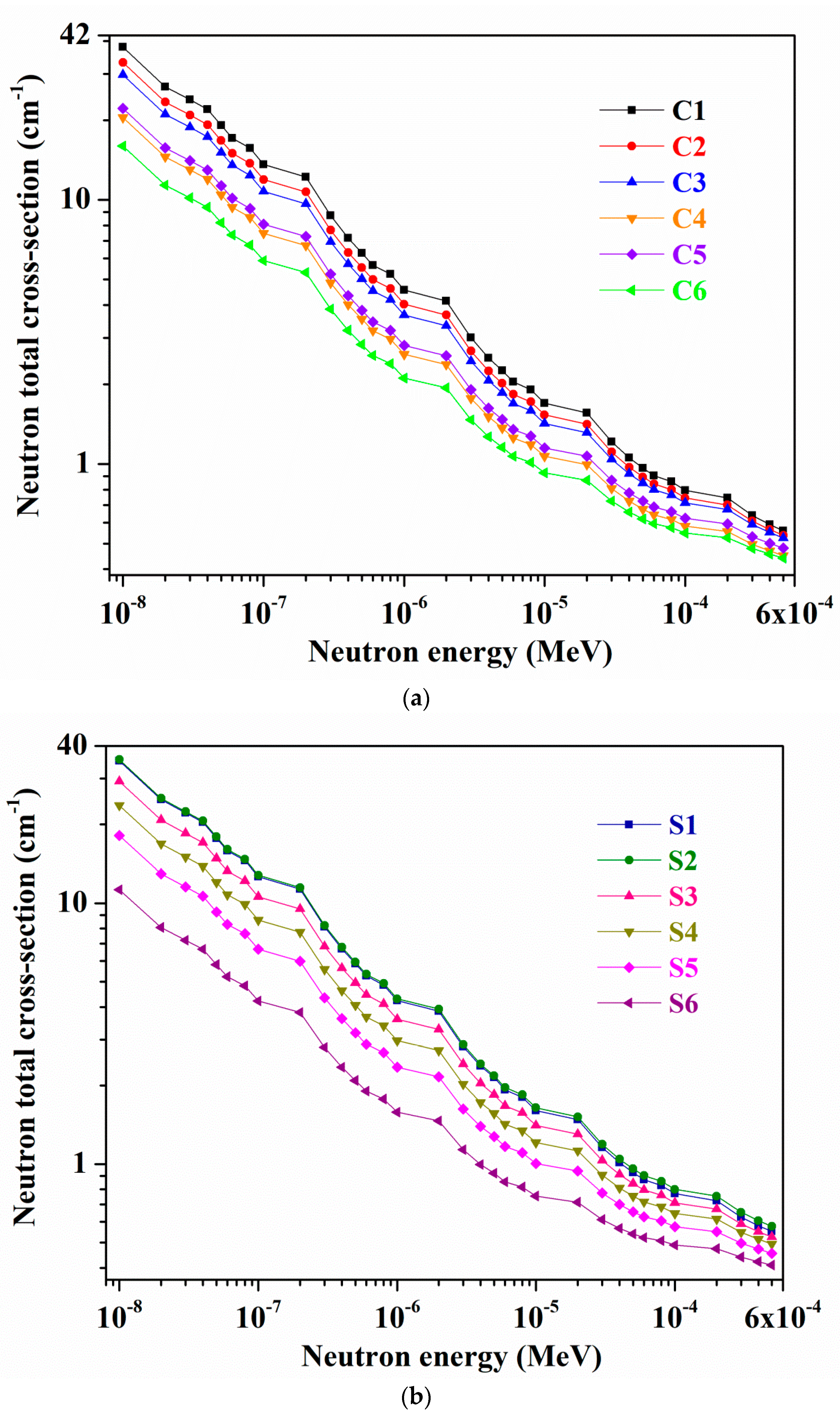 Materials 14 02265 g007a