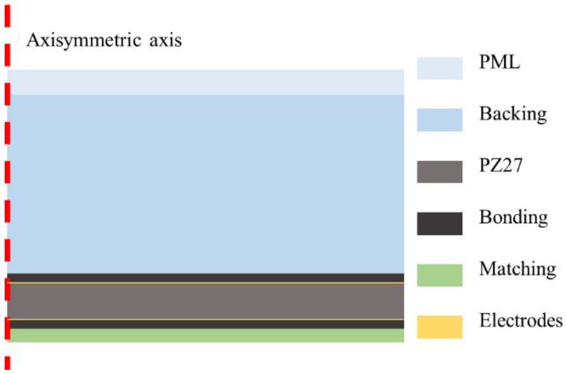 Materials 14 02269 g003 Materials 14 02269 g003