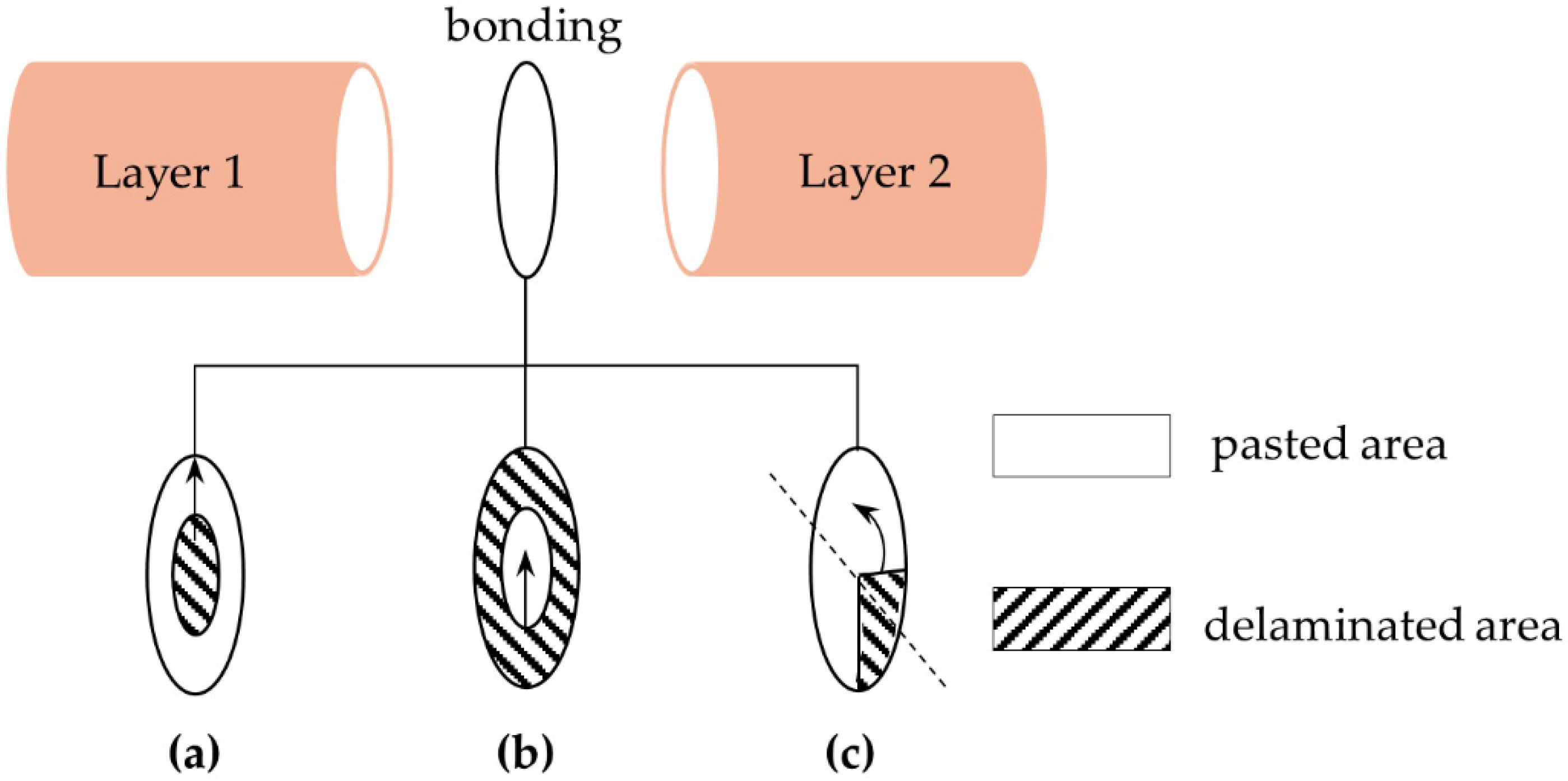 Materials 14 02269 g004 Materials 14 02269 g004