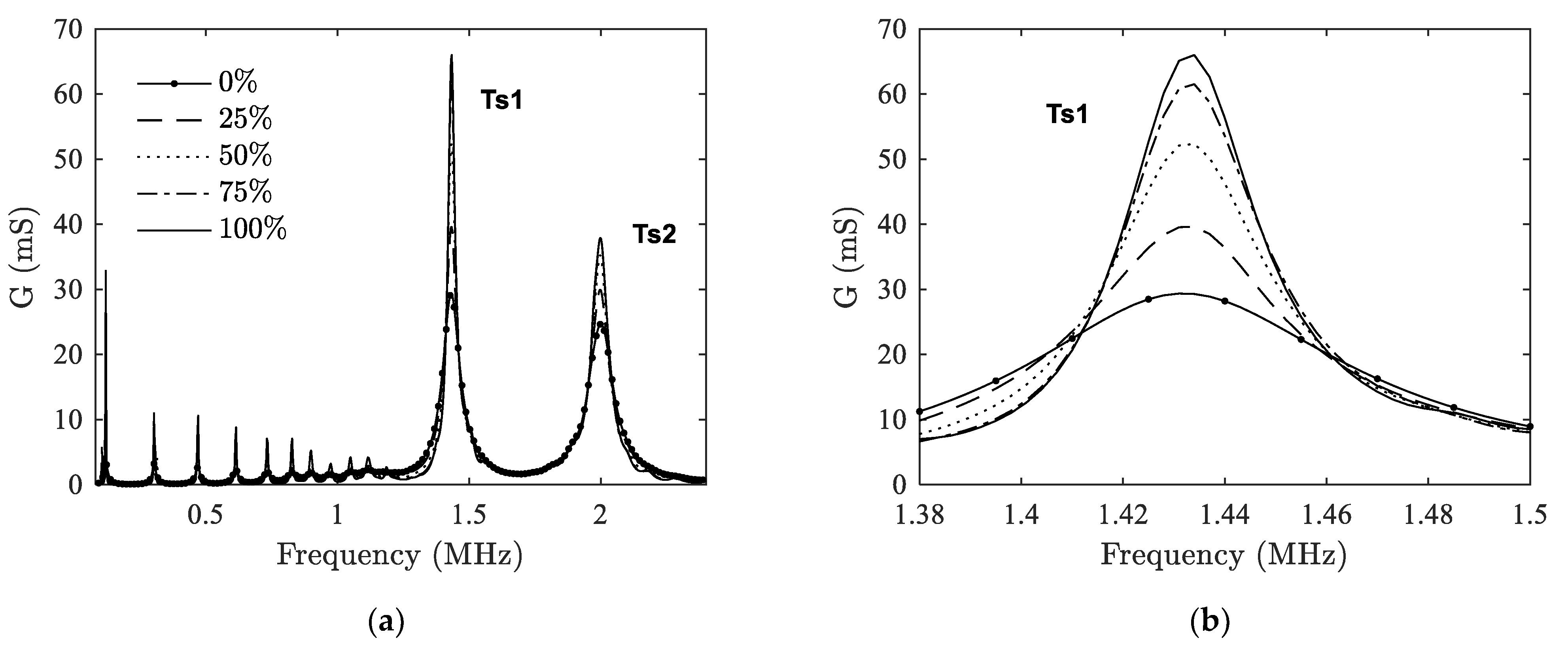 Materials 14 02269 g005 Materials 14 02269 g005