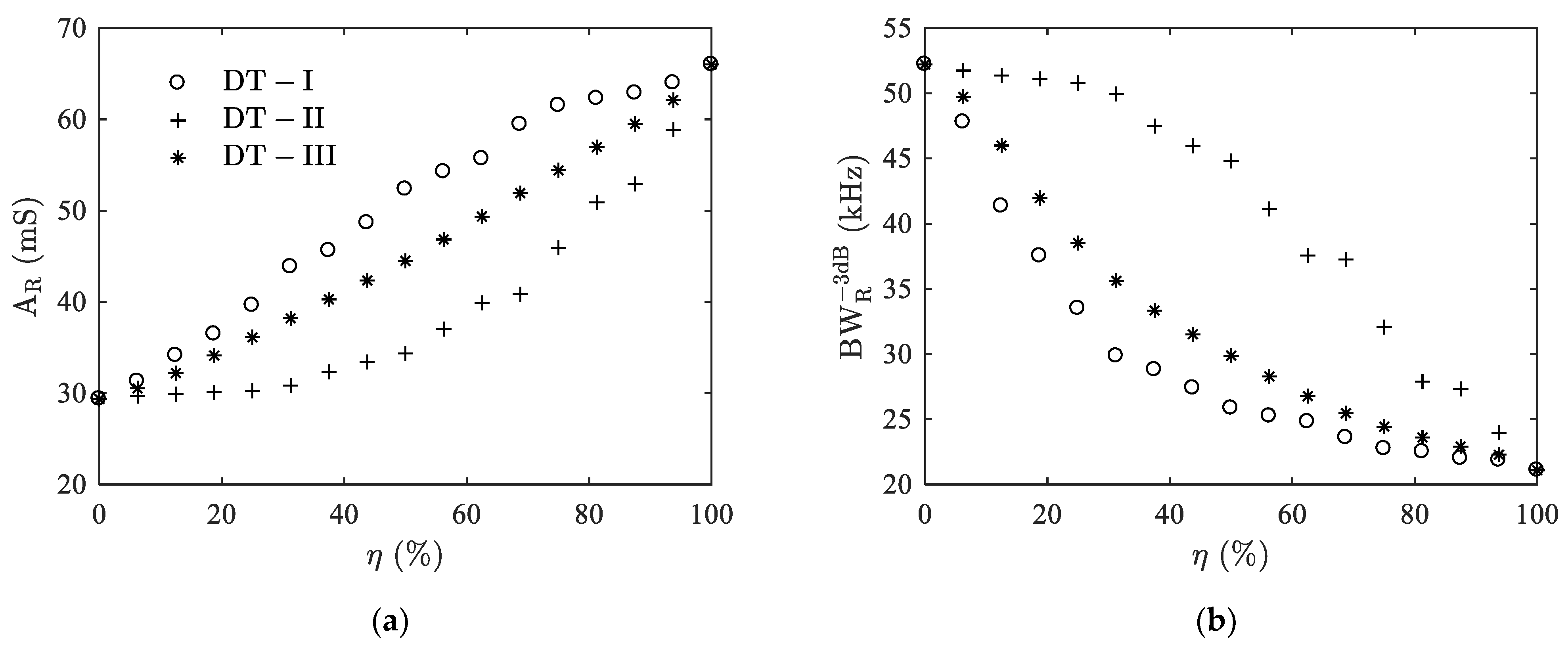 Materials 14 02269 g006 Materials 14 02269 g006