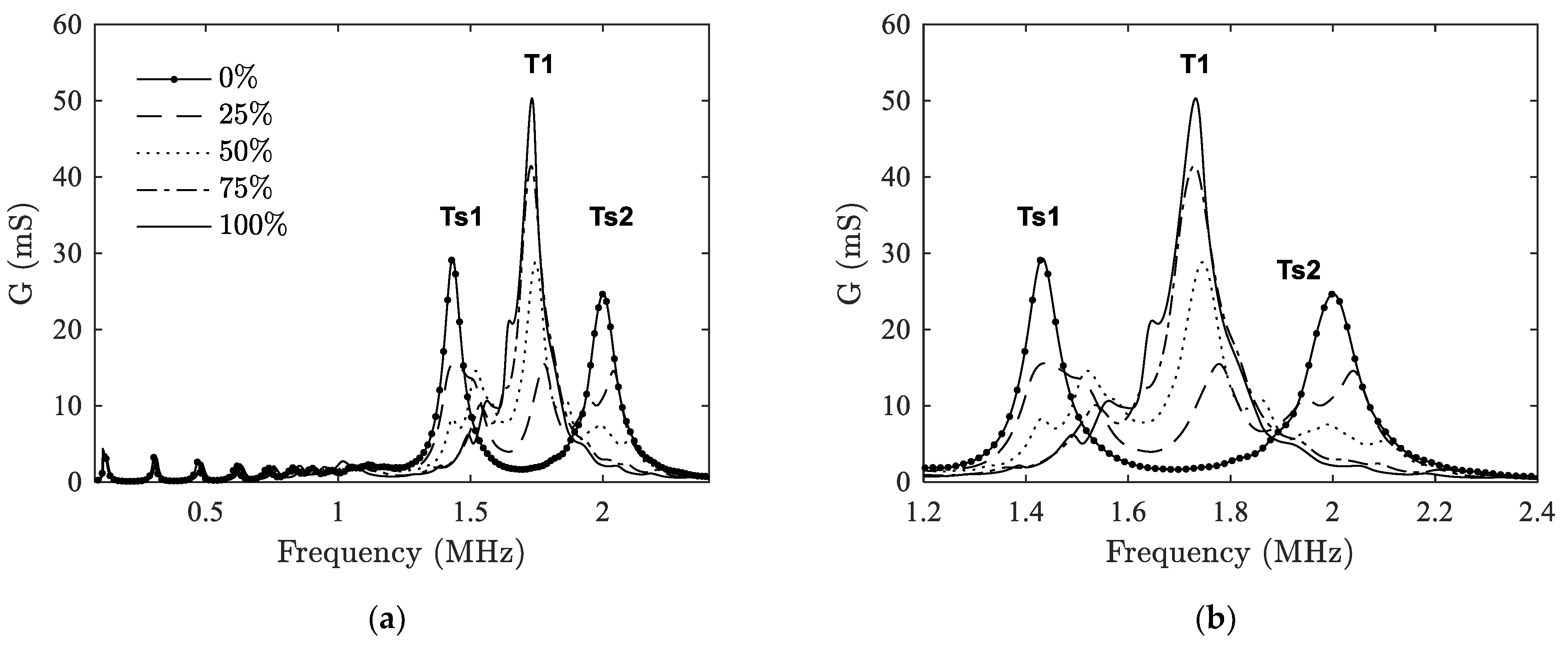 Materials 14 02269 g007 Materials 14 02269 g007