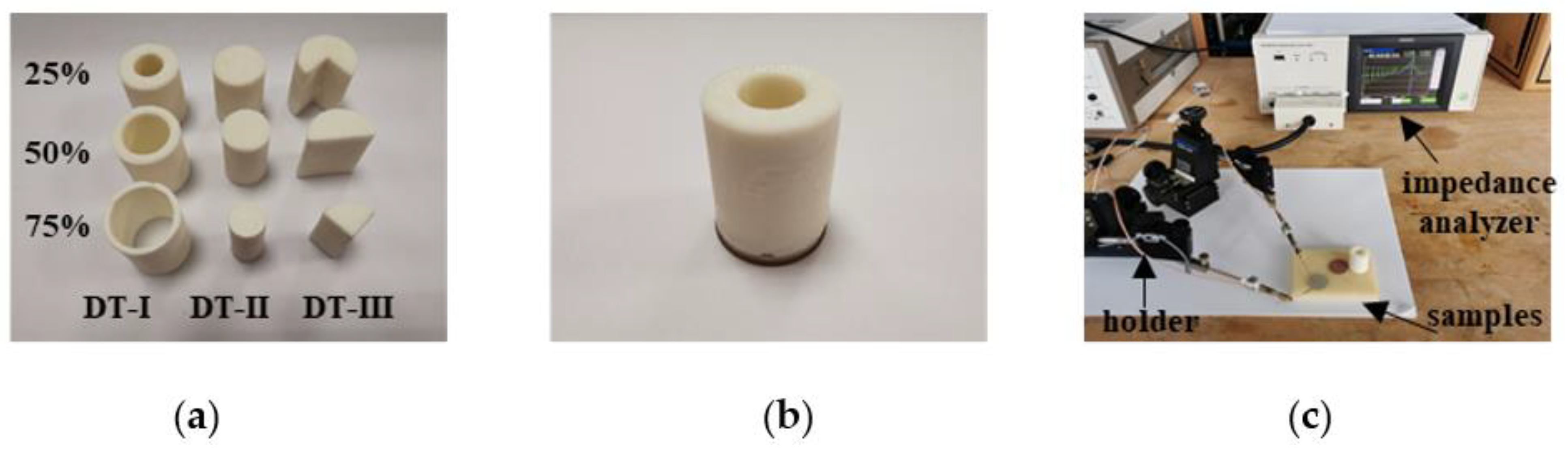 Materials 14 02269 g010 Materials 14 02269 g010