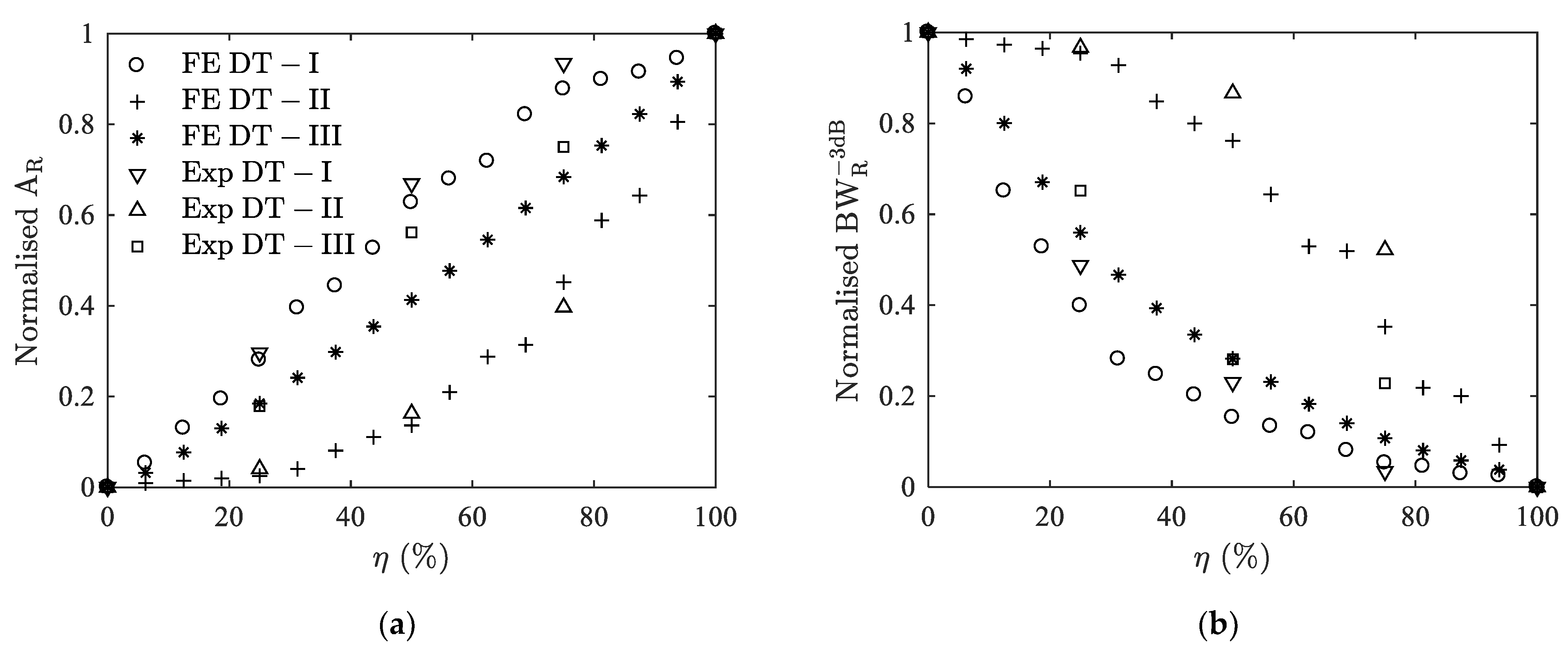 Materials 14 02269 g011 Materials 14 02269 g011