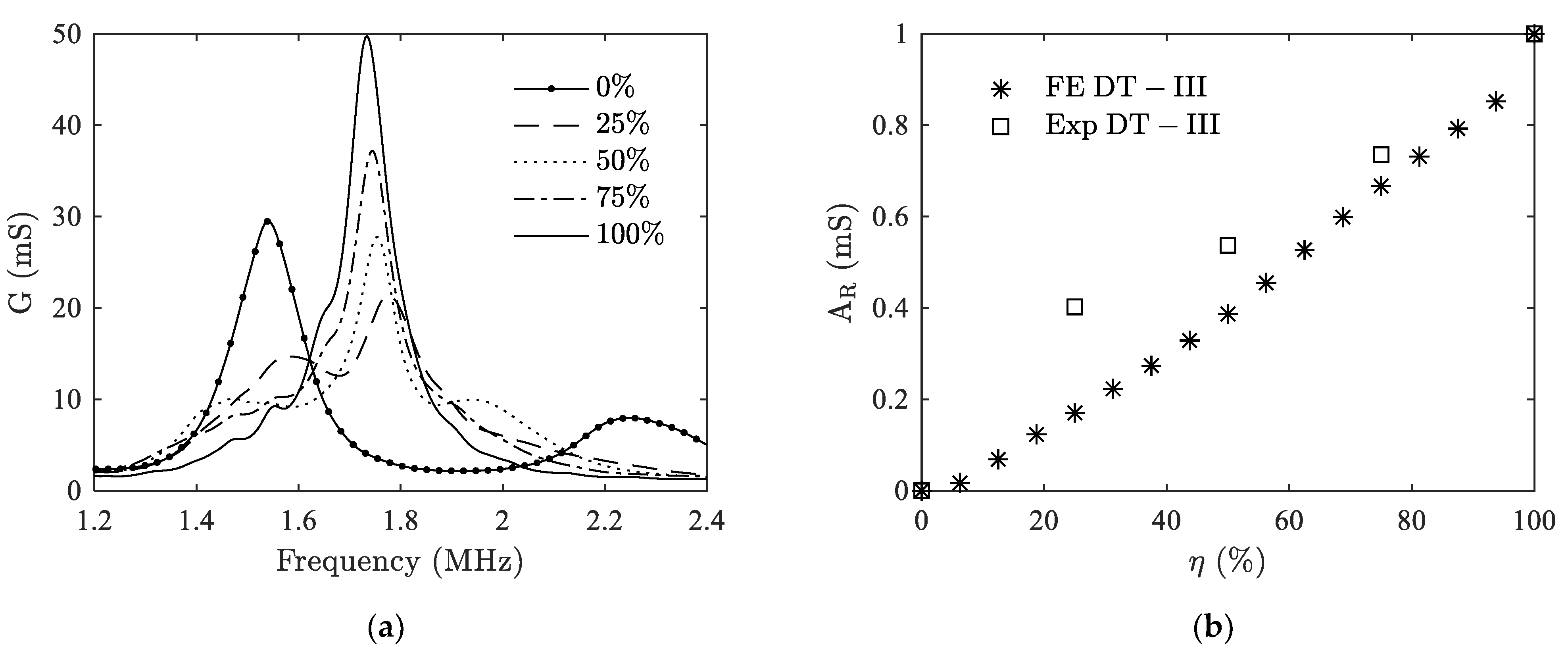 Materials 14 02269 g012 Materials 14 02269 g012