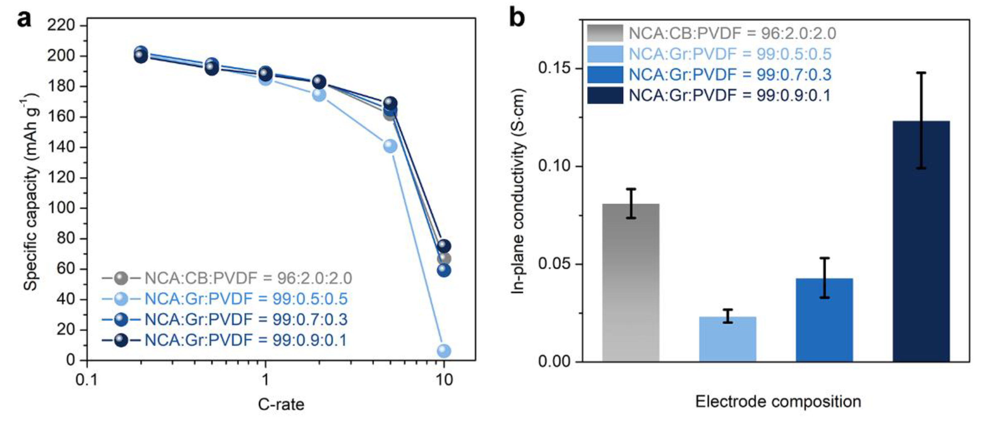 Materials 14 02271 g002