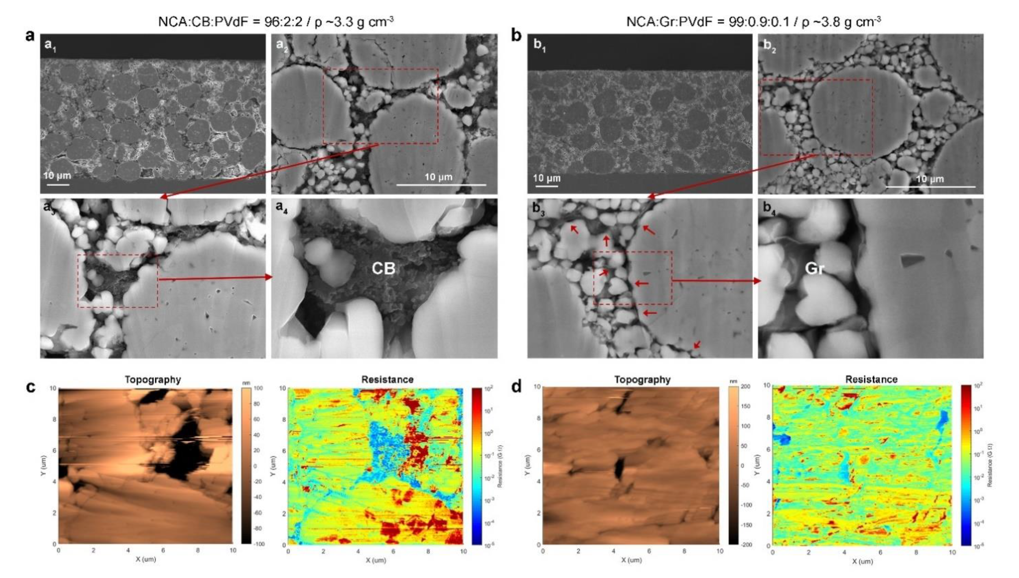 Materials 14 02271 g004