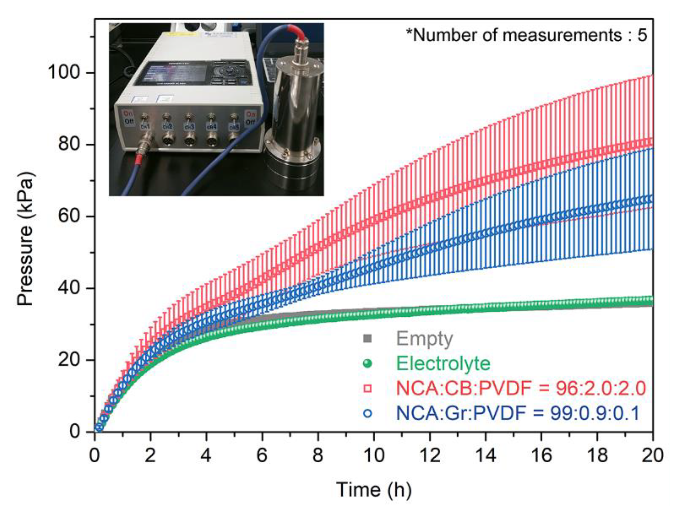 Materials 14 02271 g005