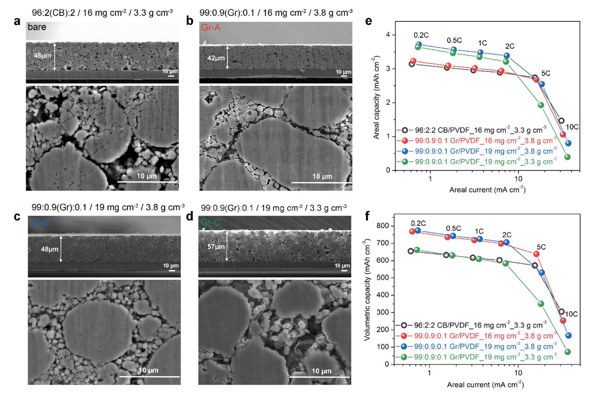 Materials 14 02271 g006