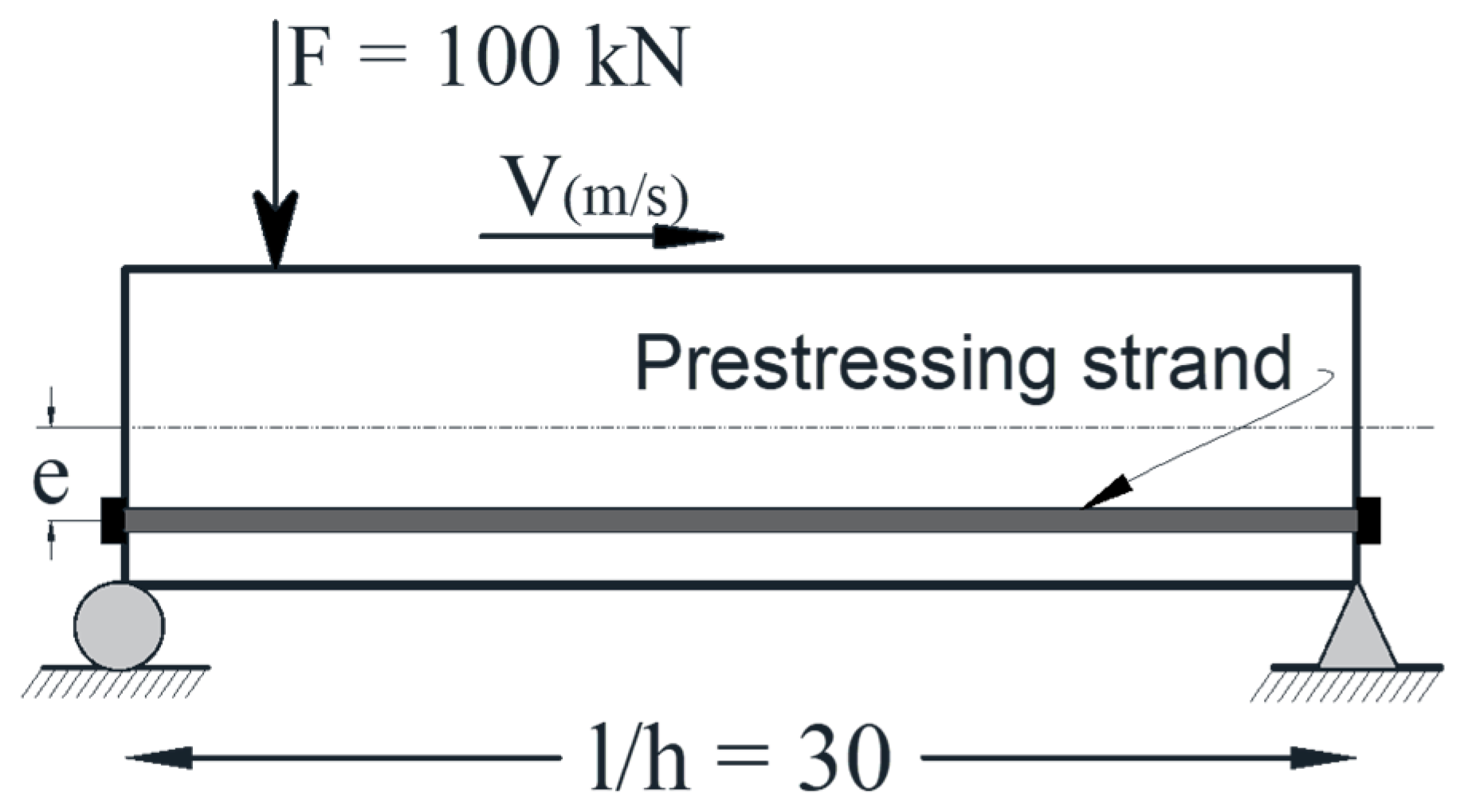 Materials 14 02273 g006