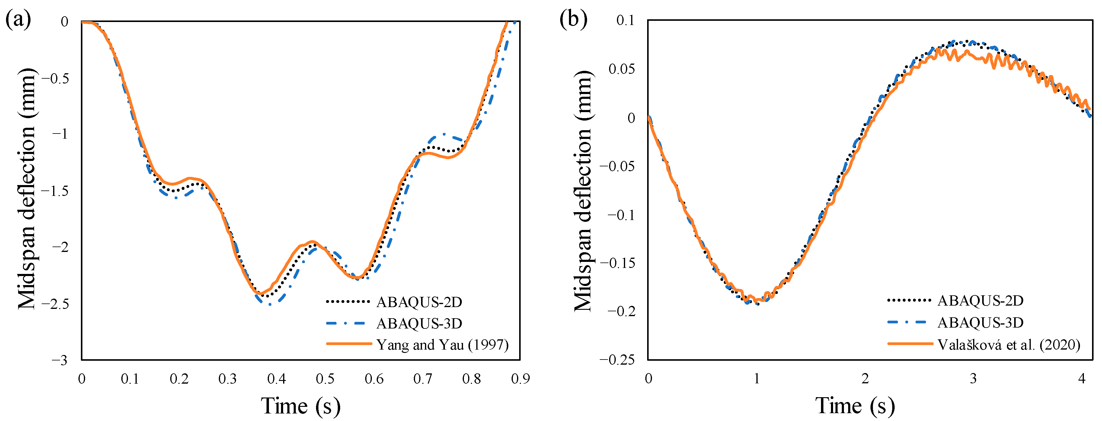 Materials 14 02273 g009