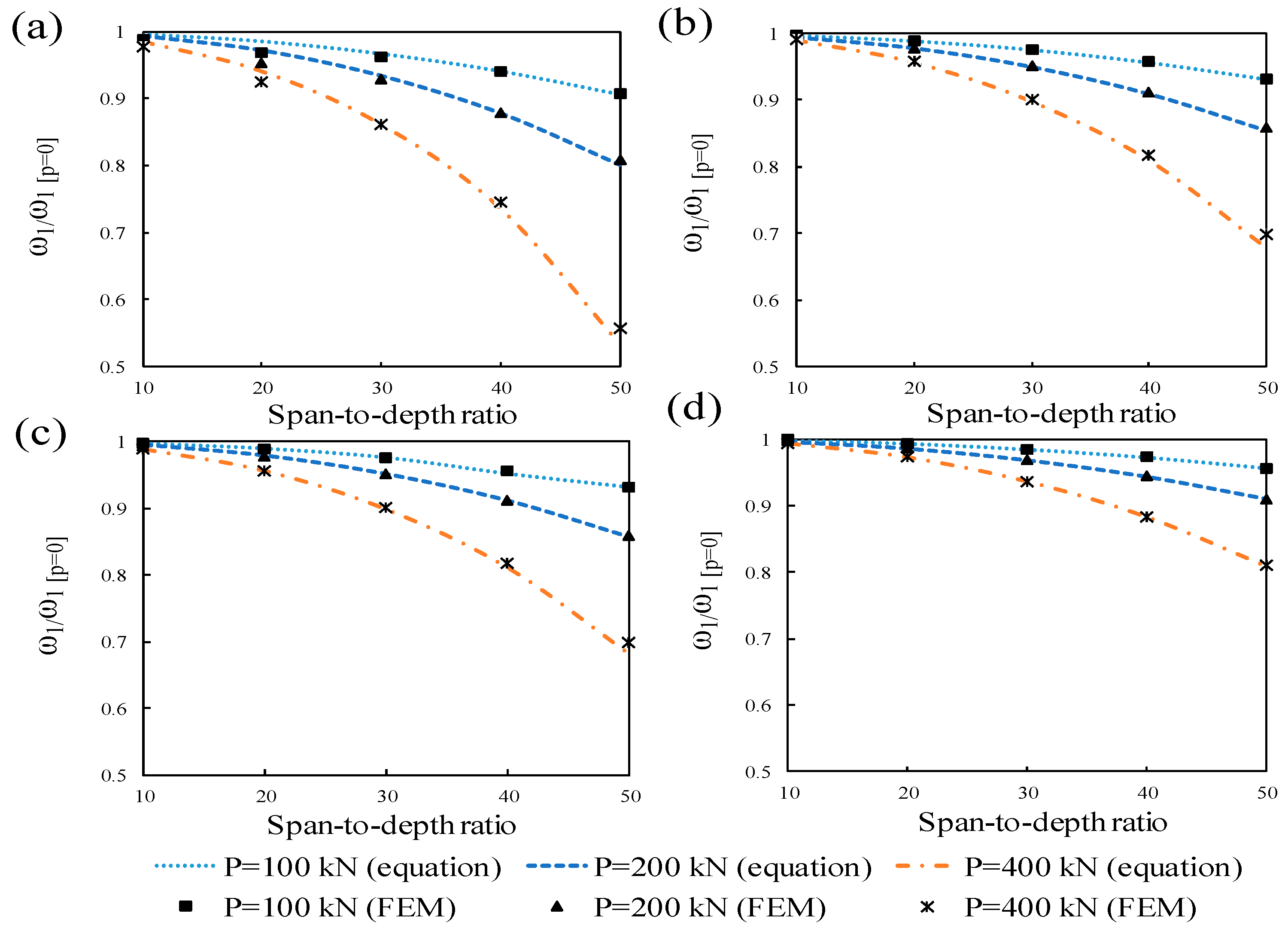 Materials 14 02273 g011
