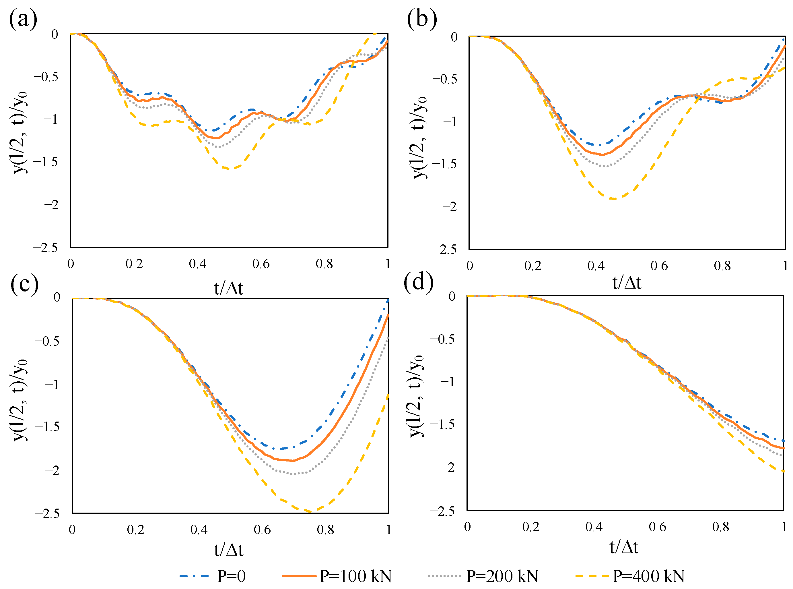 Materials 14 02273 g013
