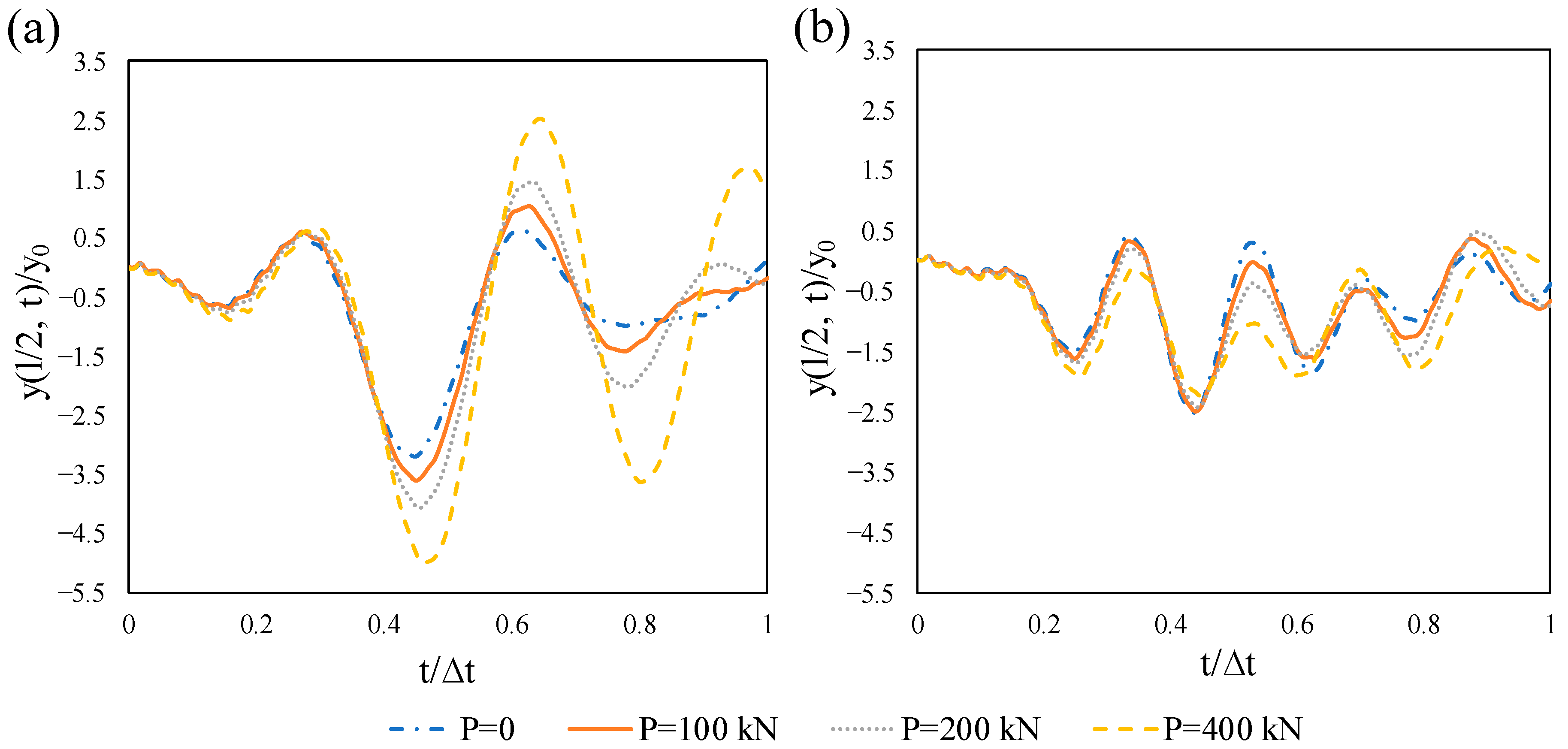 Materials 14 02273 g014
