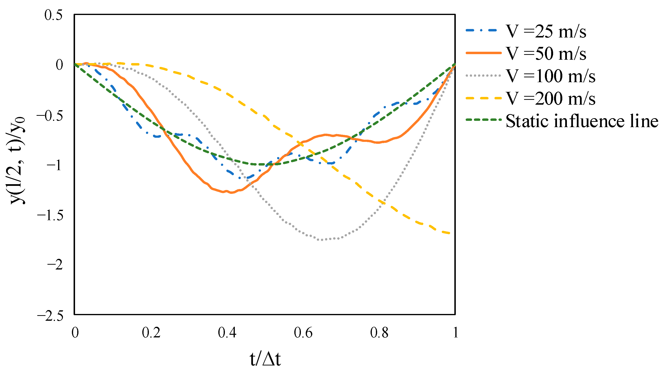 Materials 14 02273 g018