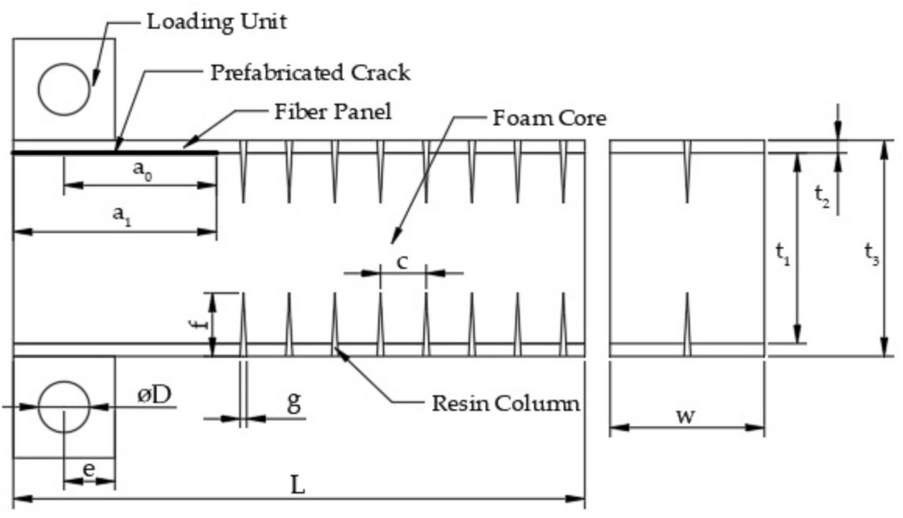 Materials 14 02275 g004 Materials 14 02275 g004