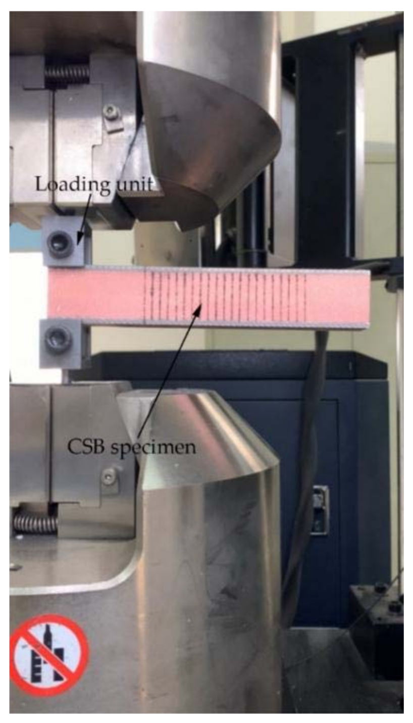 Materials 14 02275 g005 Materials 14 02275 g005