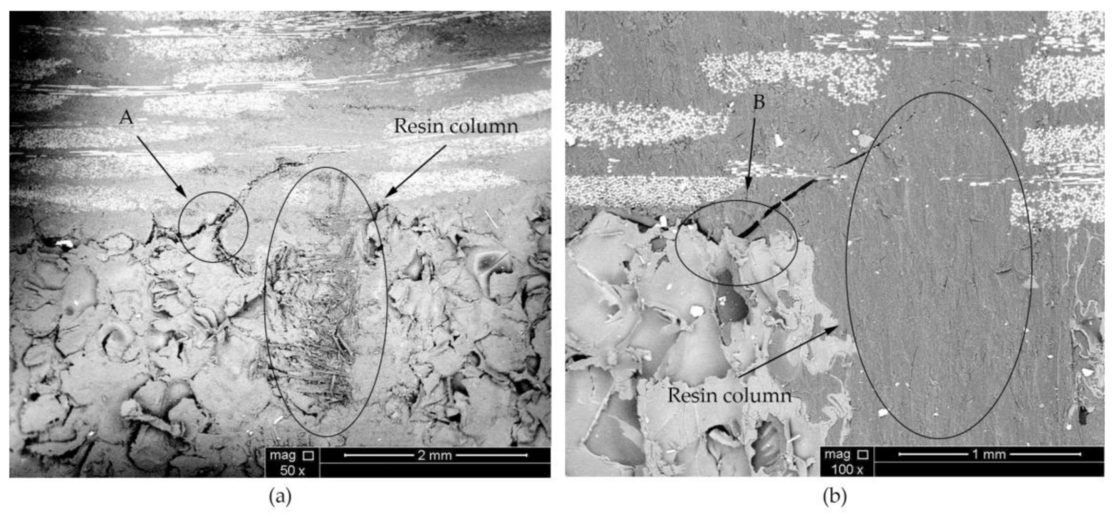 Materials 14 02275 g008 Materials 14 02275 g008