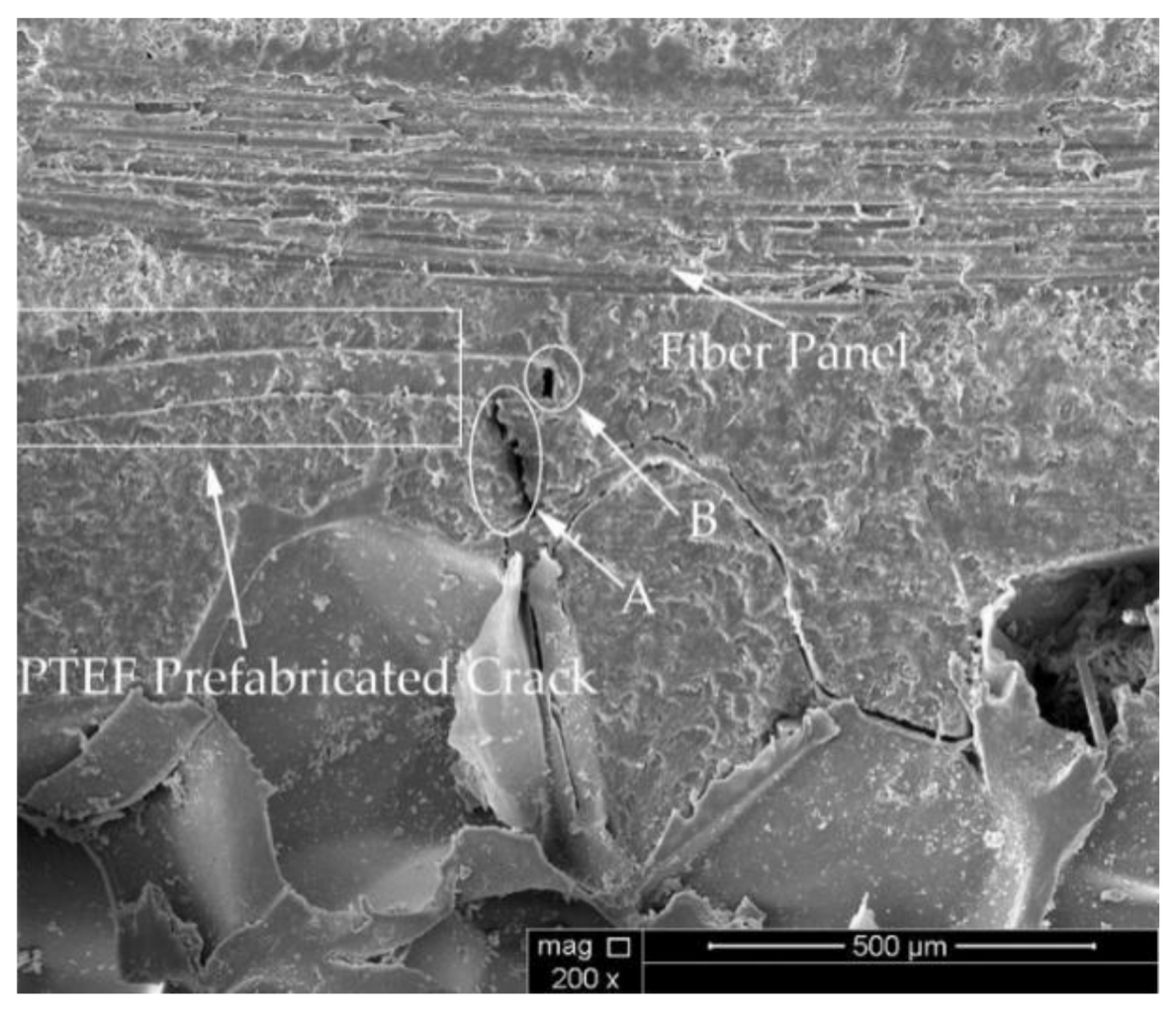 Materials 14 02275 g012 Materials 14 02275 g012