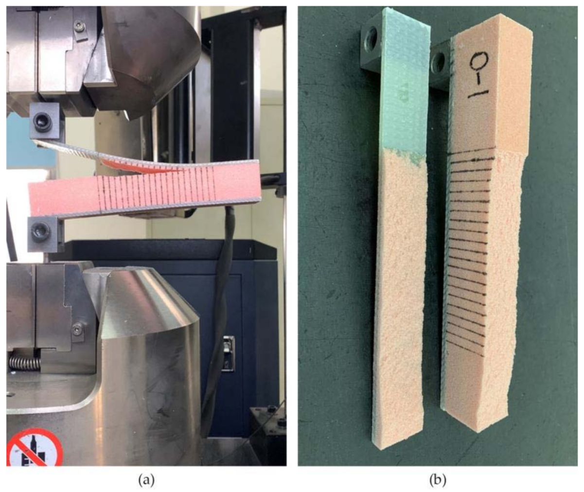 Materials 14 02275 g013 Materials 14 02275 g013