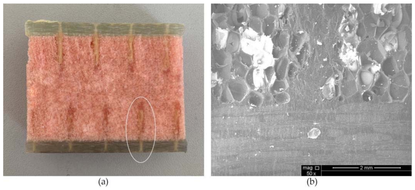 Materials 14 02275 g014 Materials 14 02275 g014