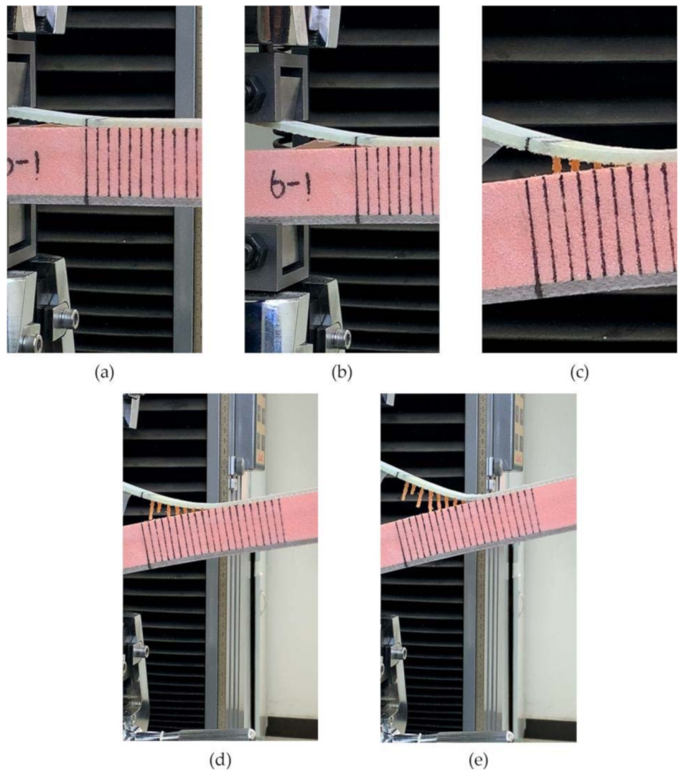 Materials 14 02275 g015 Materials 14 02275 g015