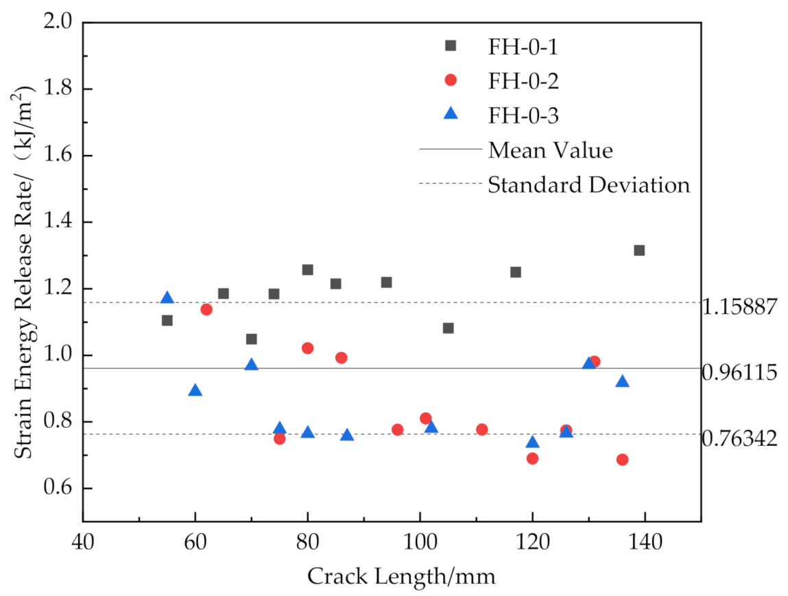 Materials 14 02275 g016 Materials 14 02275 g016