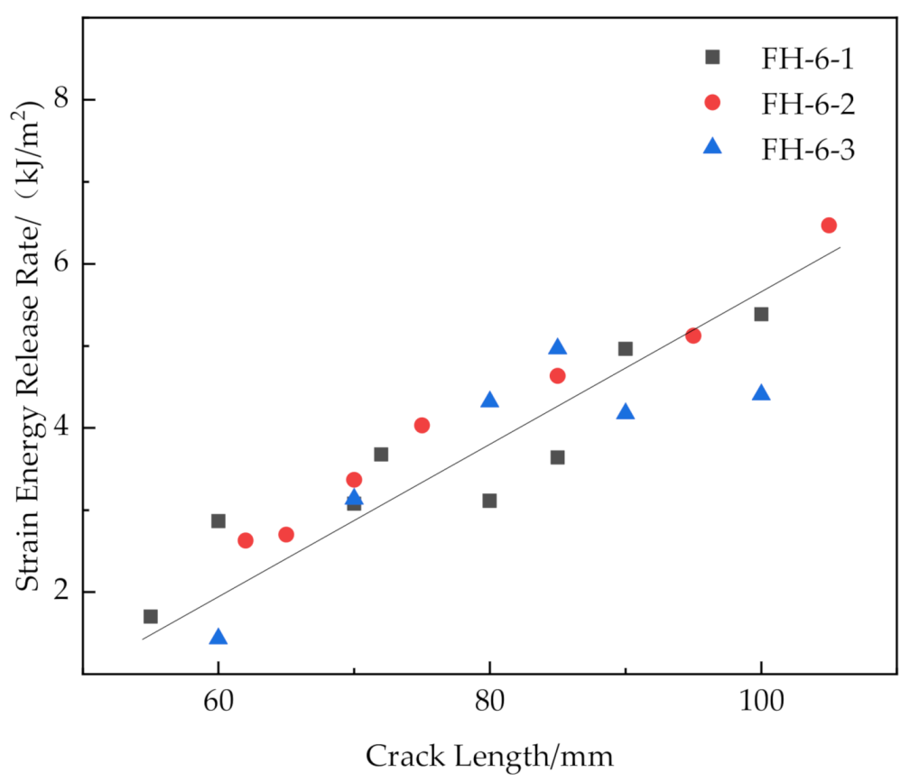Materials 14 02275 g017 Materials 14 02275 g017