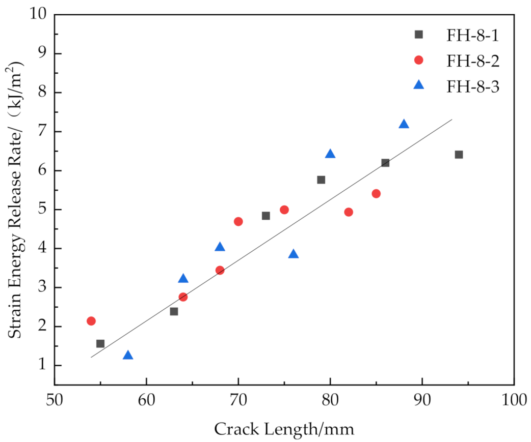 Materials 14 02275 g018 Materials 14 02275 g018