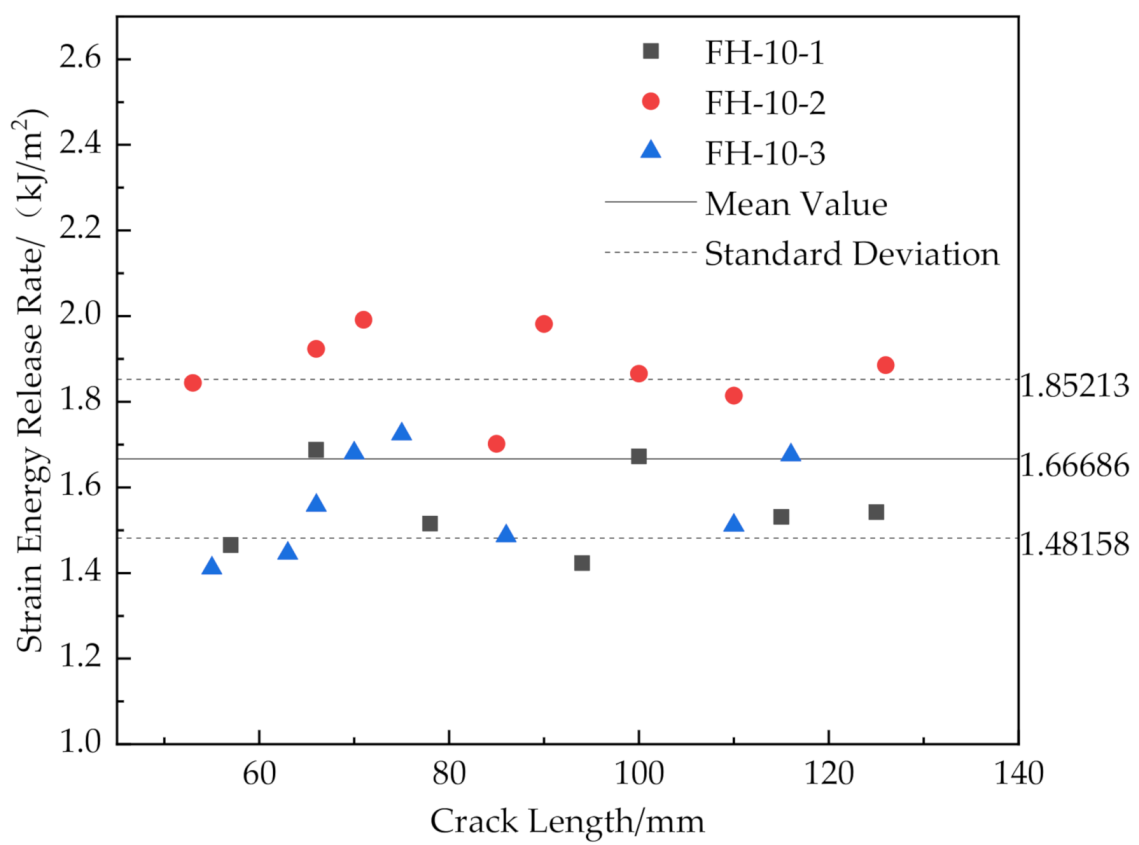 Materials 14 02275 g019 Materials 14 02275 g019