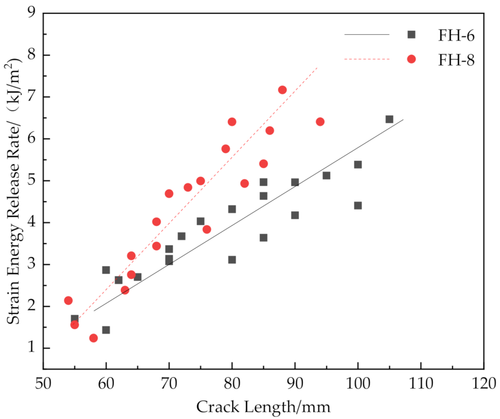 Materials 14 02275 g020 Materials 14 02275 g020