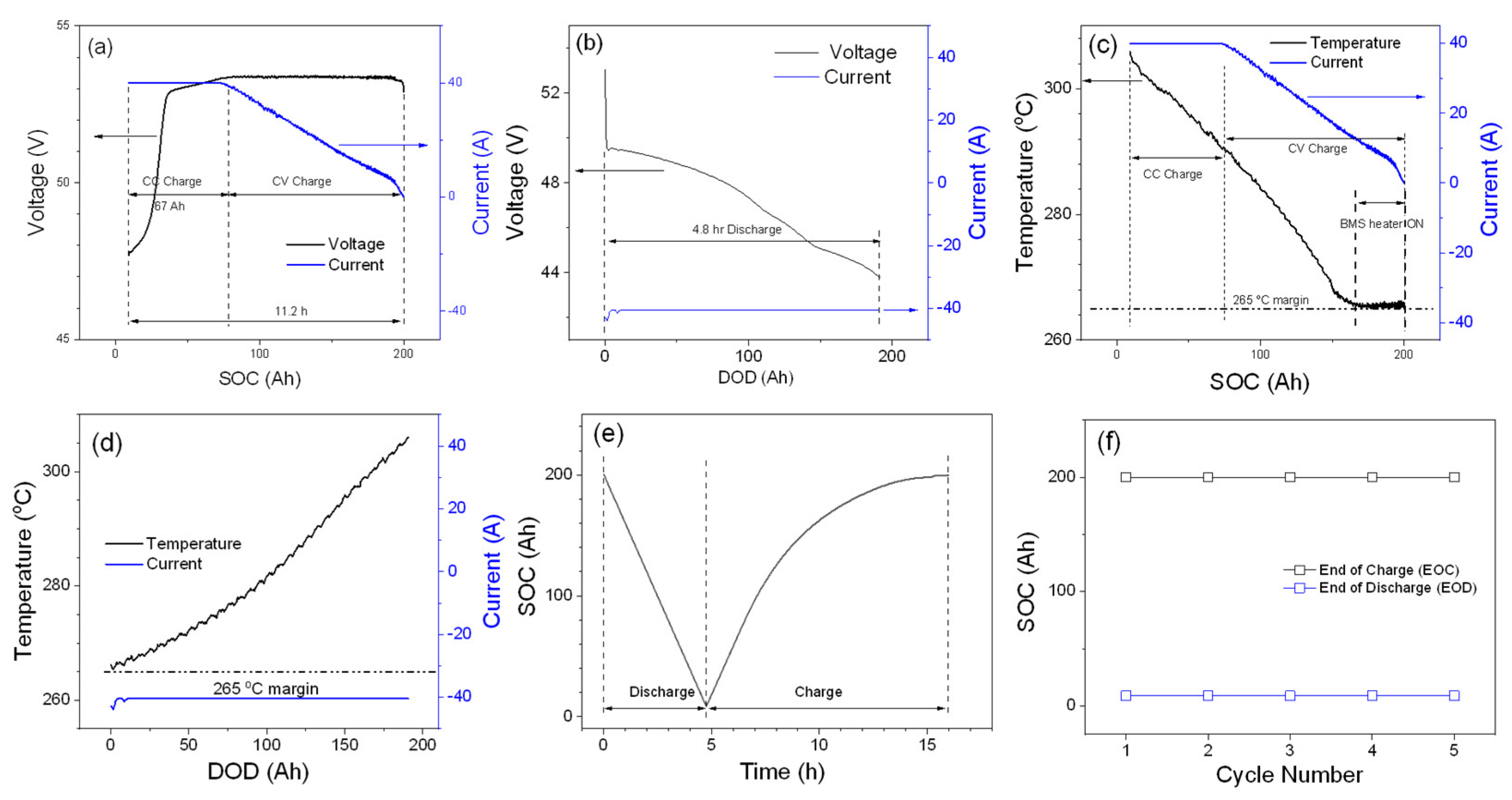 Materials 14 02280 g001