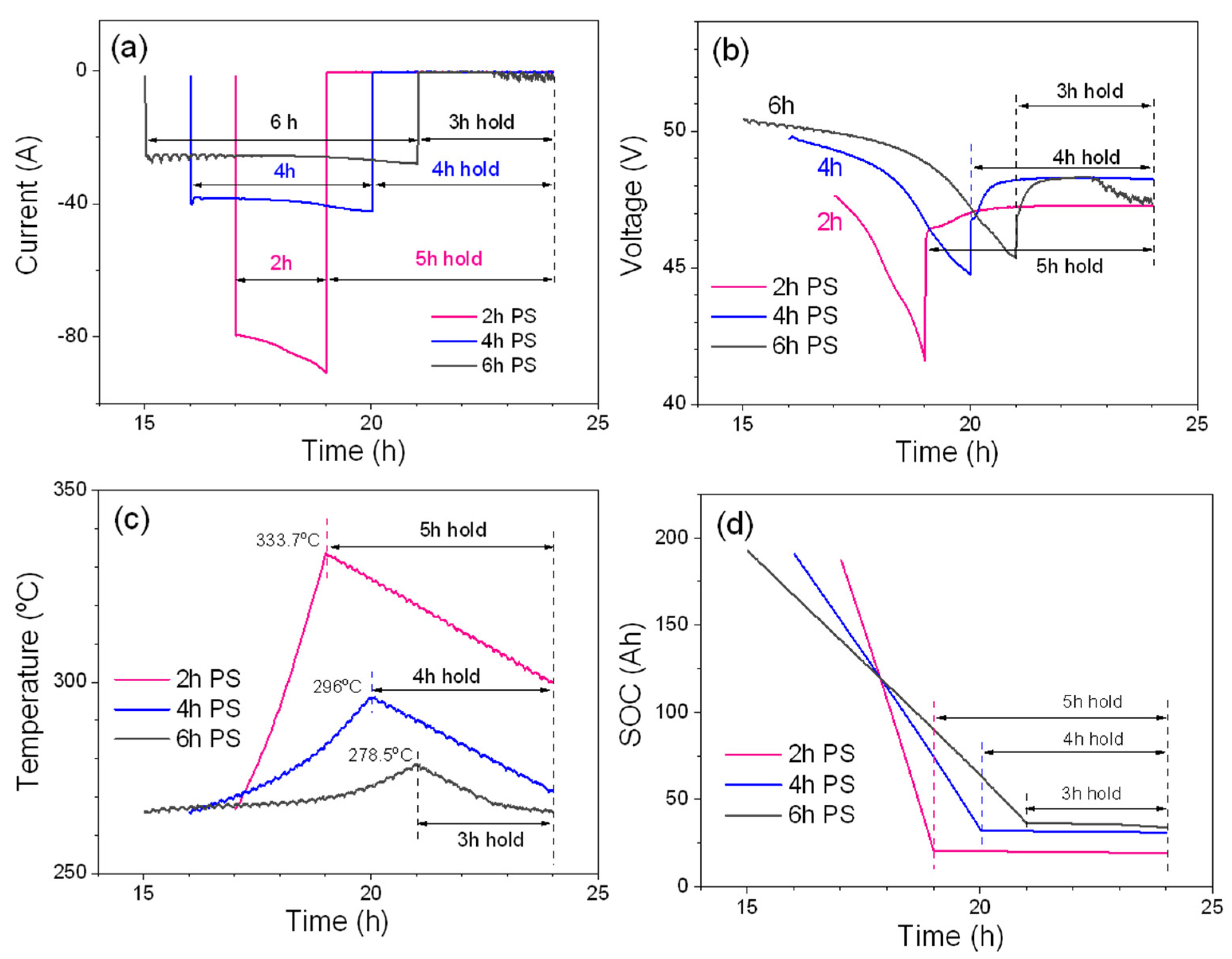 Materials 14 02280 g002