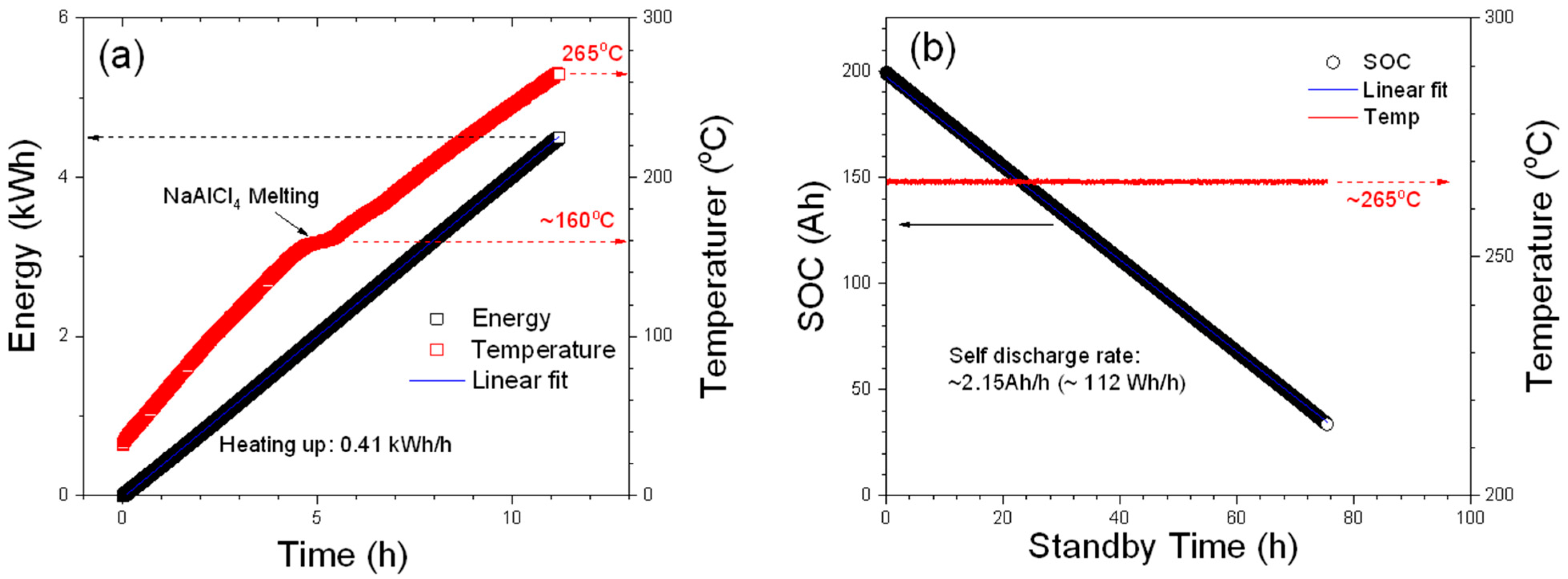 Materials 14 02280 g005