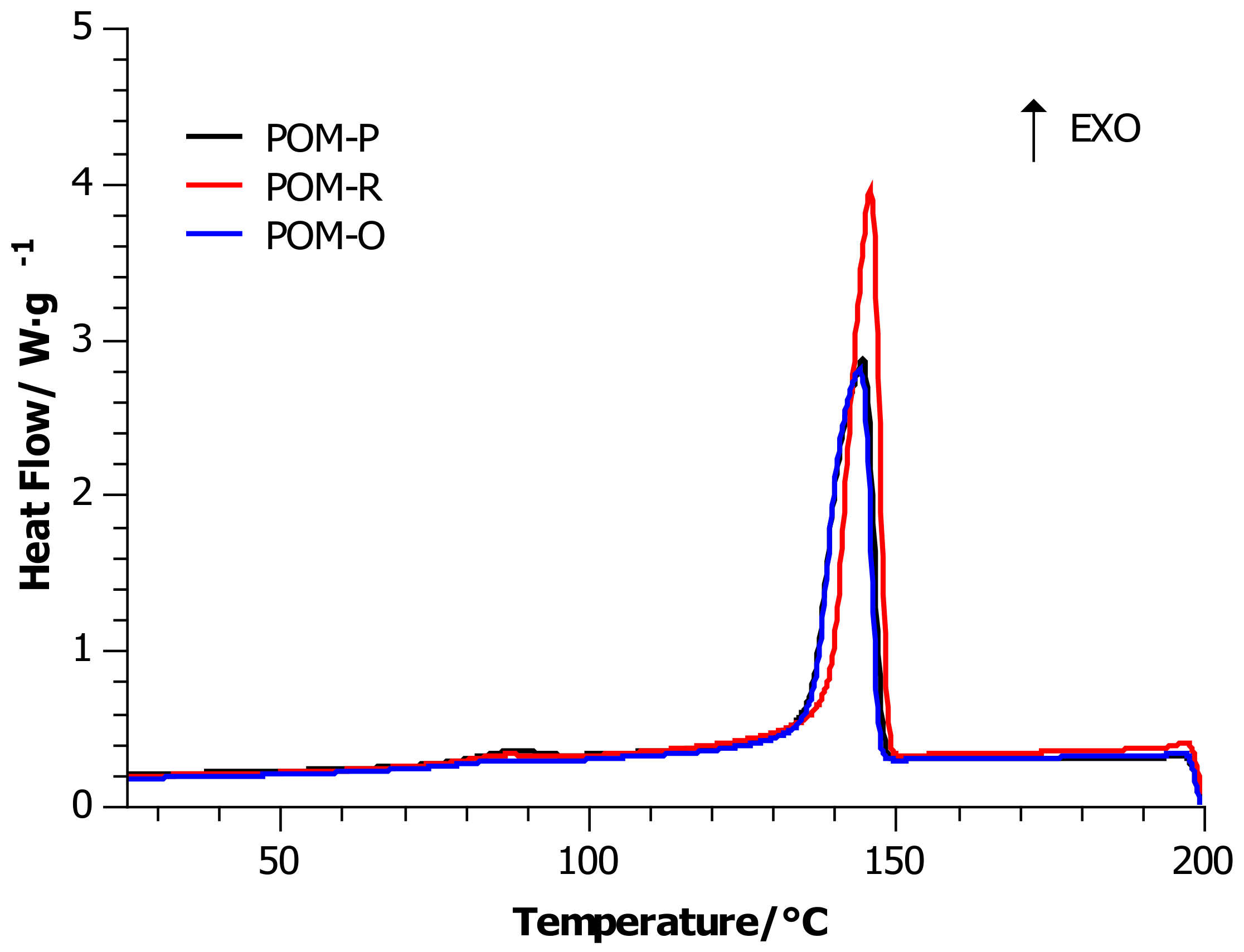 Materials 14 02281 g002