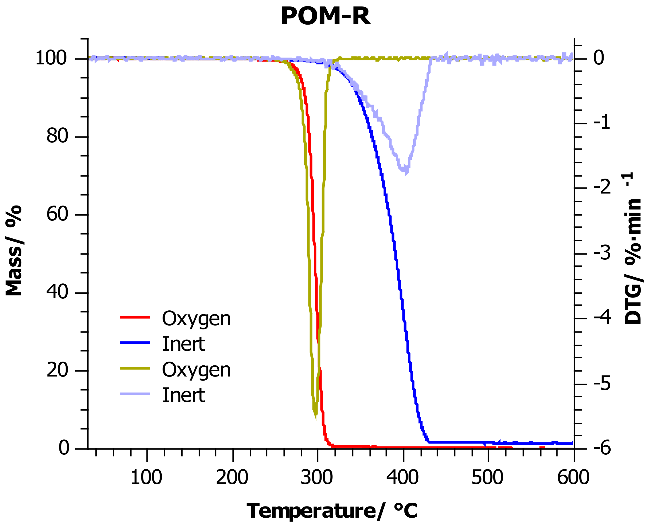 Materials 14 02281 g004
